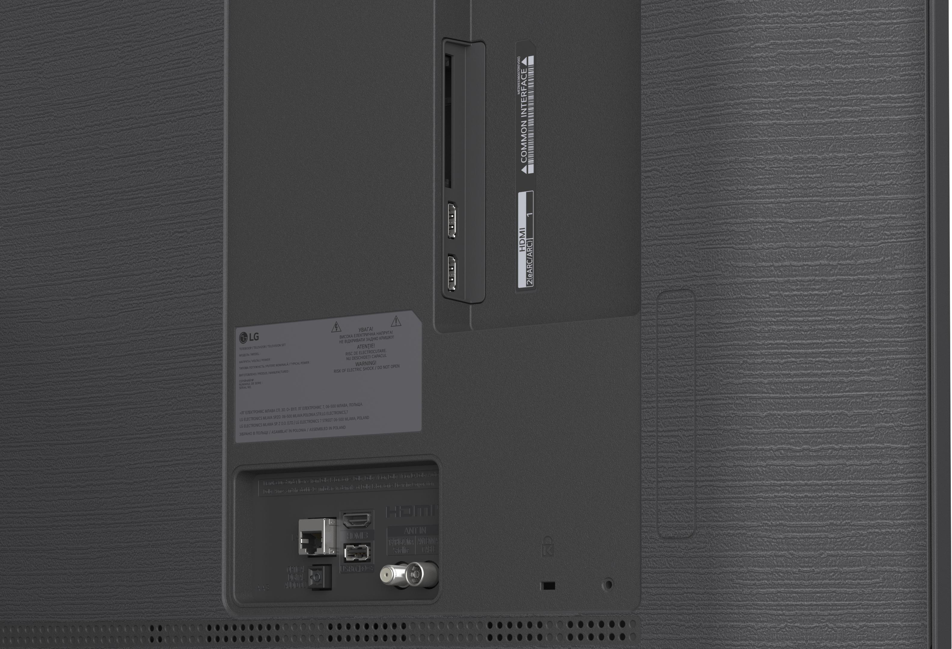 Rückseite eines Fernsehers mit Anschlüssen: HDMI, USB, Antenne, LAN.
