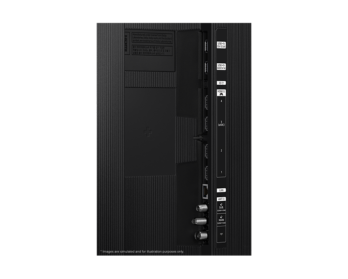 Tył telewizora z różnymi portami: HDMI, USB i LAN.