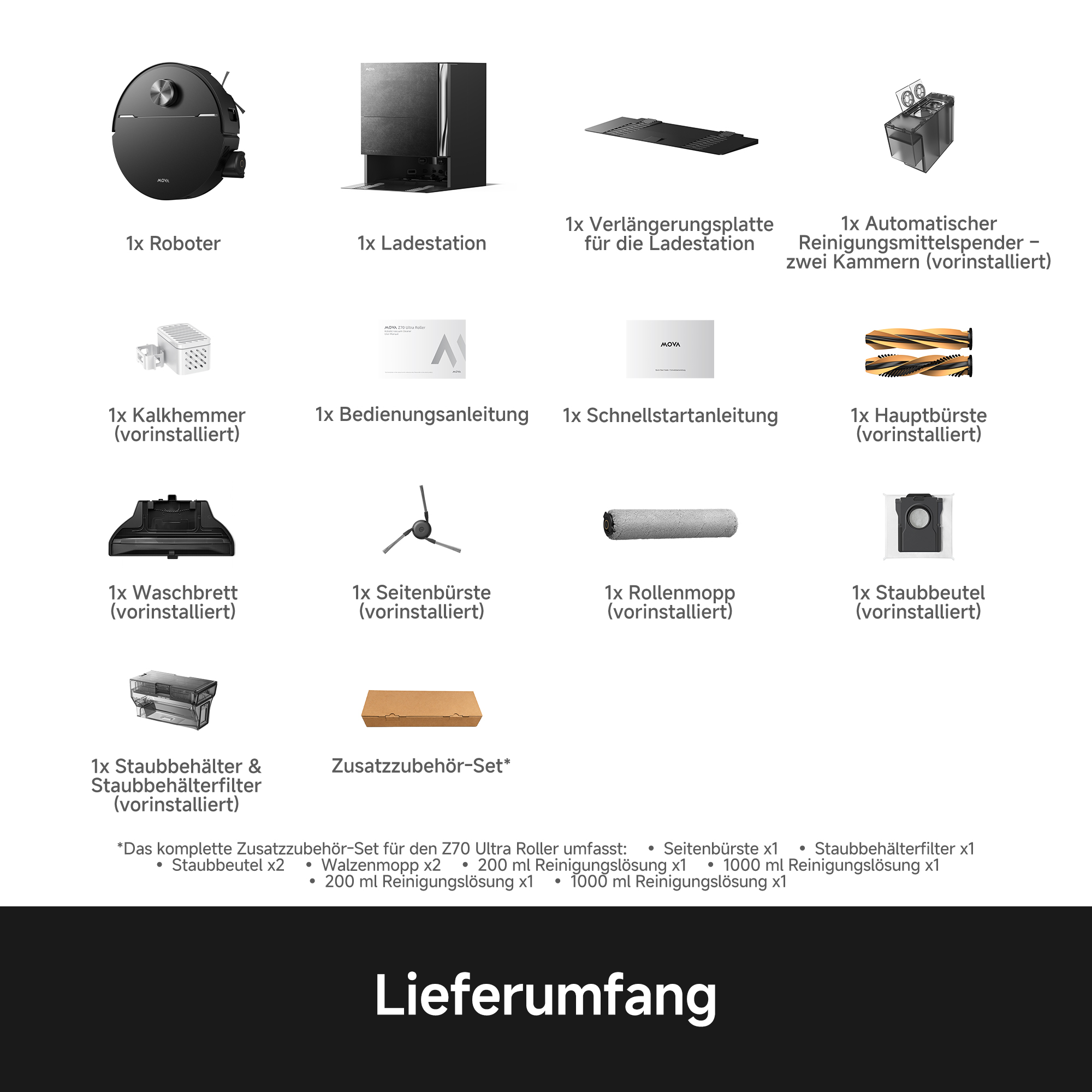 Übersicht des Lieferumfangs mit Roboter, Ladestation, Zubehör und Anleitungen.