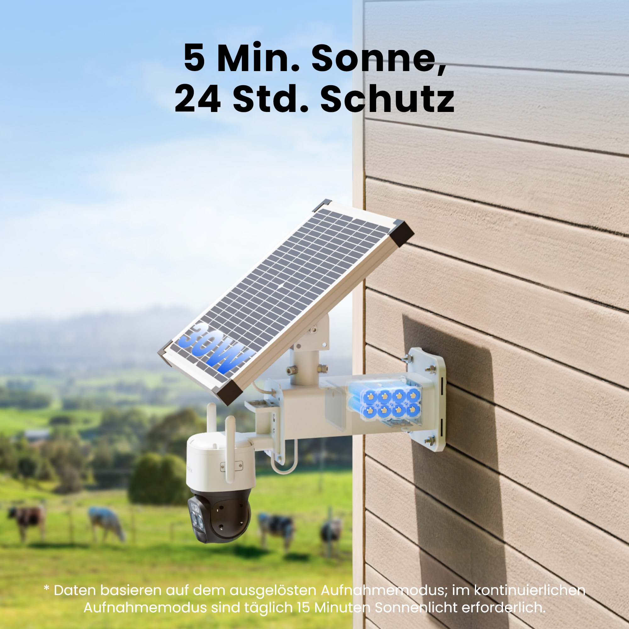 Überwachungskamera mit Solarpanel und Akkus an einer Hauswand.