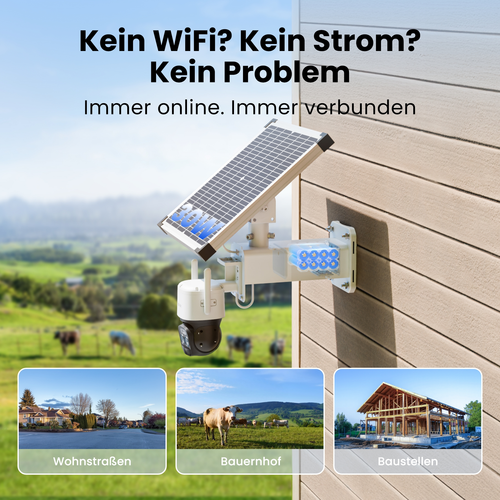 Überwachungskamera mit Solarpanel und Batterien, zeigt Wohnstraßen, Bauernhof und Baustellen.
