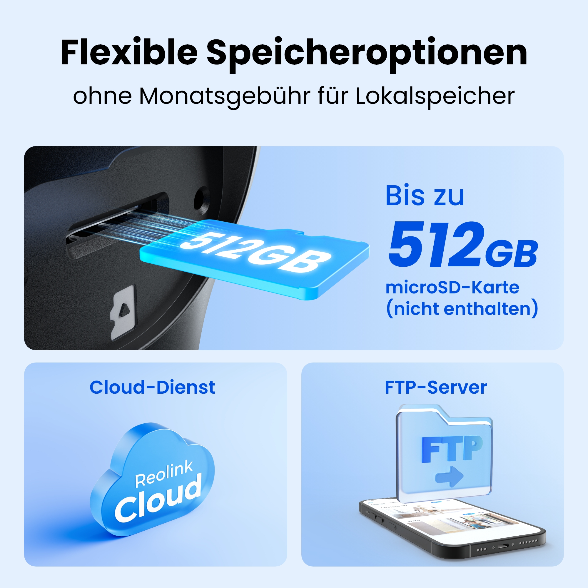 Eine microSD-Karte mit 512 GB, Cloud-Dienst und FTP-Server für Speicheroptionen.