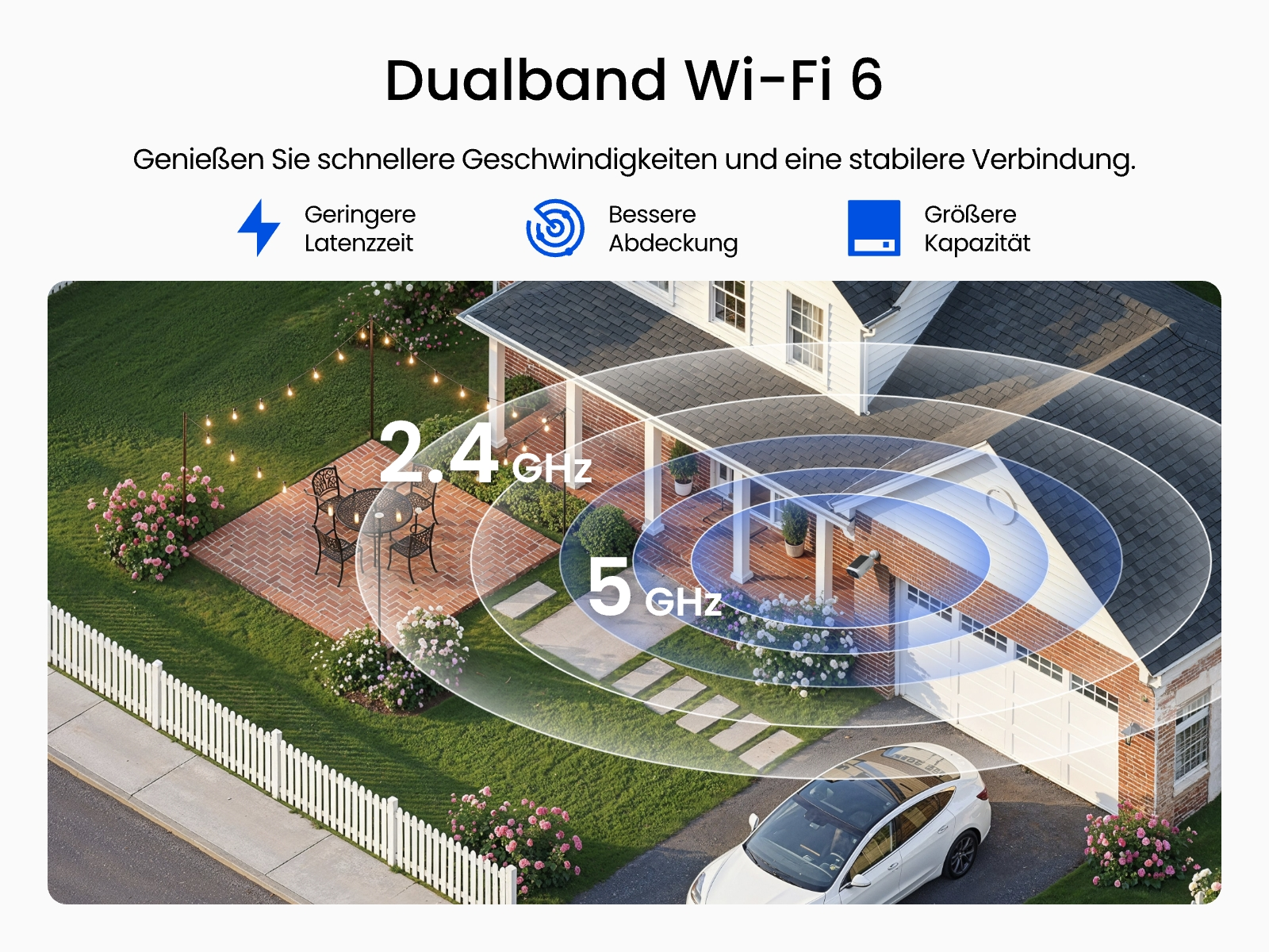 Haus mit WLAN-Signal, das 2,4 GHz und 5 GHz abdeckt.