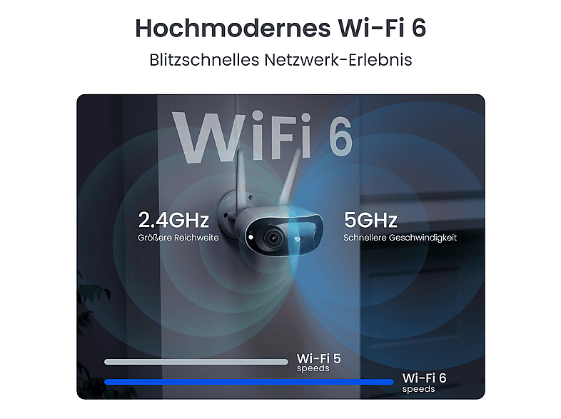Reolink 4K 8MP UHD Wi-Fi, Überwchungskamera (für Innen + Außen, Nachtsichtfunktion, Netzbetrieb, UHD 4K, weiß) — Foto 4 von 5