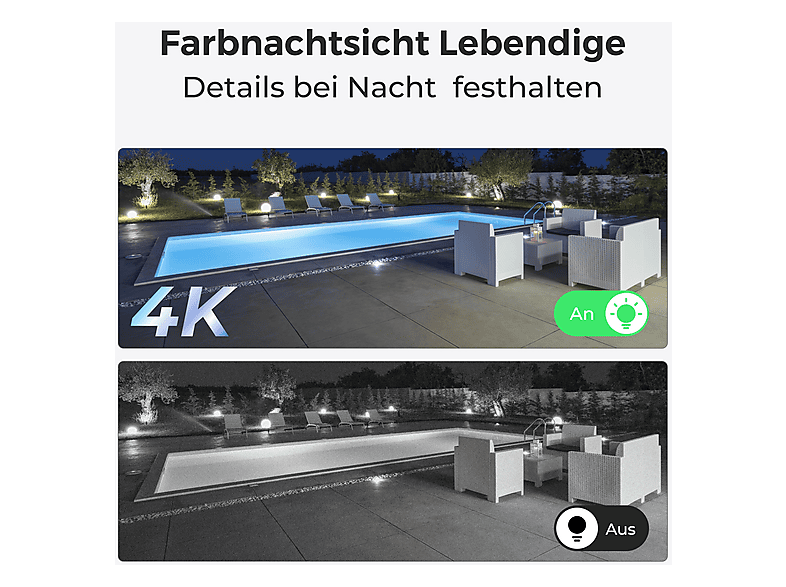 Reolink 4K PoE, Überwchungskamera mit 16x optischem Zoom (für Innen + Außen, Nachtsichtfunktion, Netzbetrieb, UHD 4K, weiß) — Foto 2 von 5