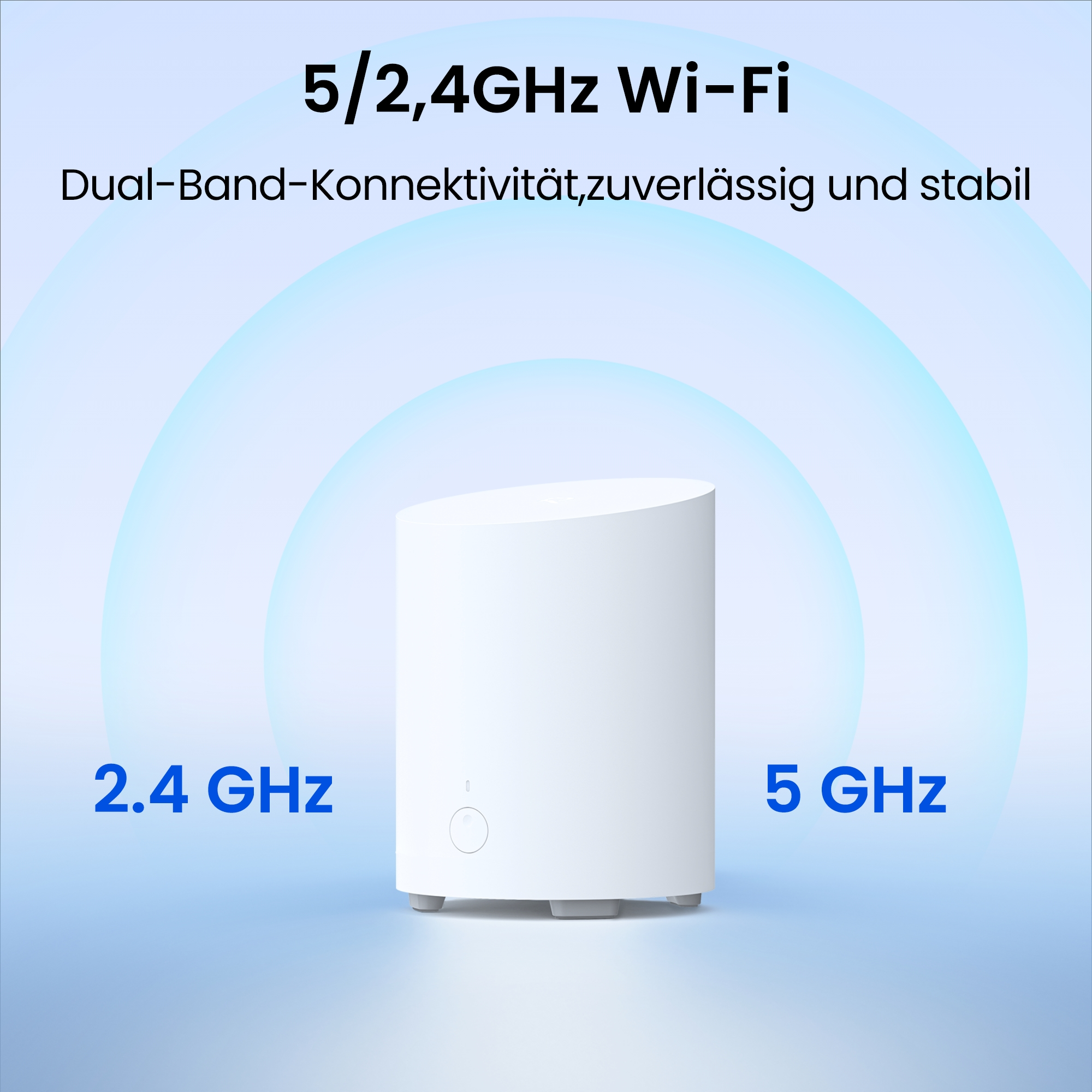 Ein weißer Router mit 5/2,4 GHz Wi-Fi Dual-Band-Konnektivität.