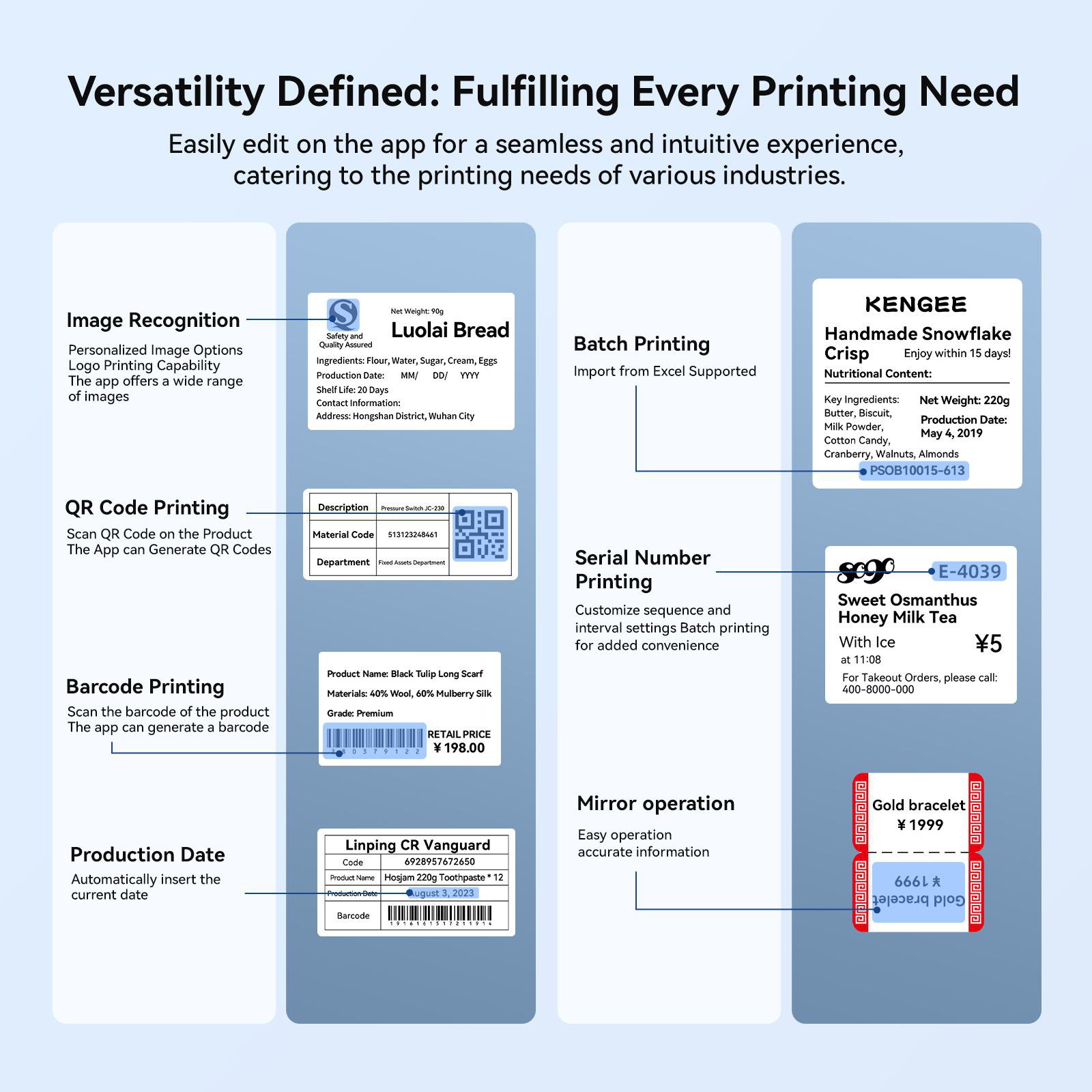 Grafik zeigt verschiedene Druckfunktionen: Bilderkennung, QR-Code-, Barcode- und Chargendruck.