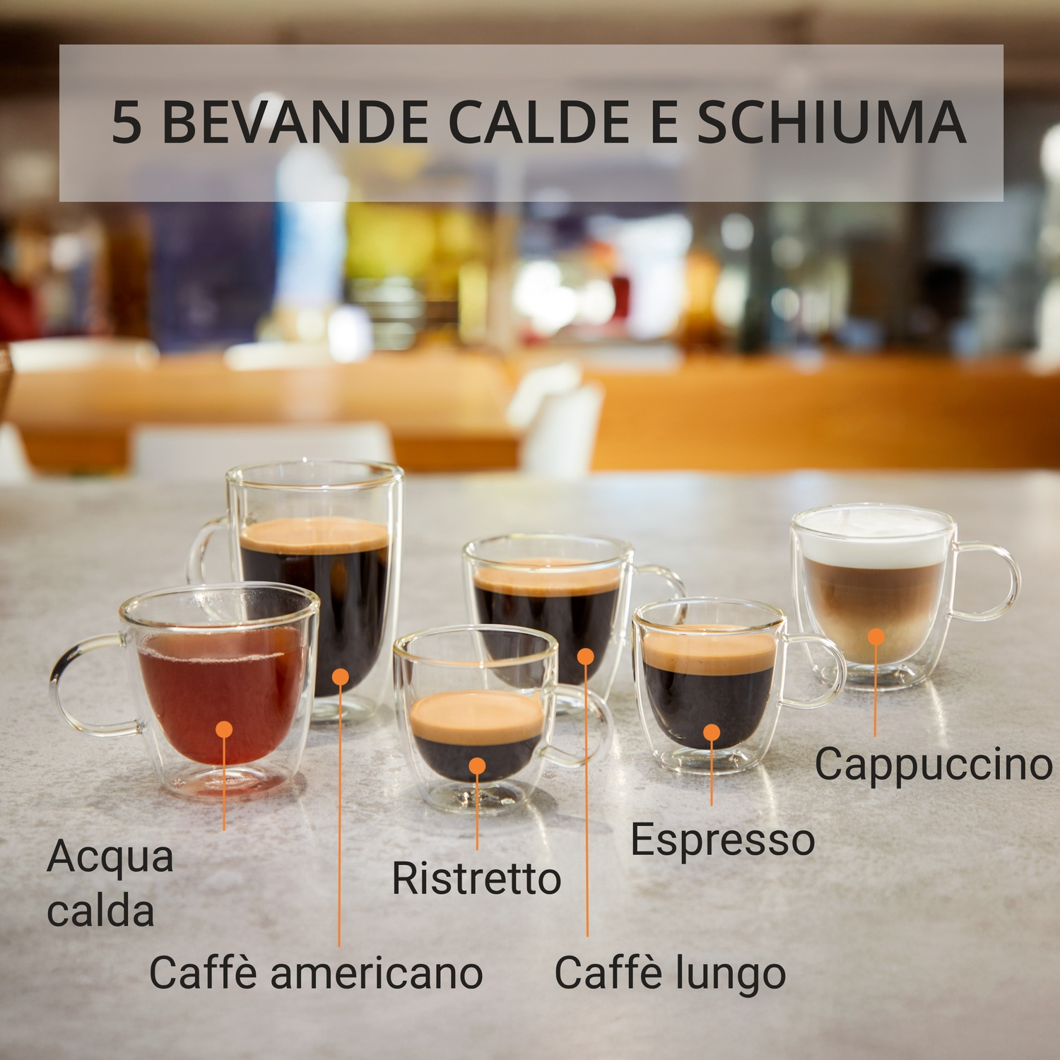 Cinque tazze di varie bevande calde, tra cui caffè e tè.