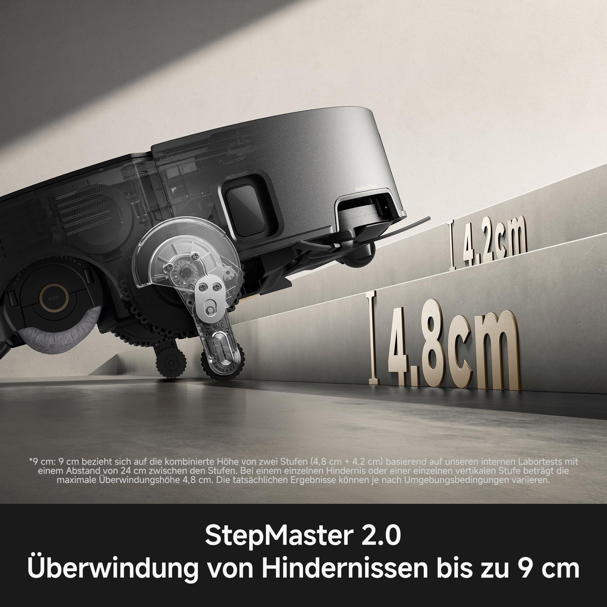 Ein Saugroboter überwindet Stufen von 14,2 cm und 4,8 cm.