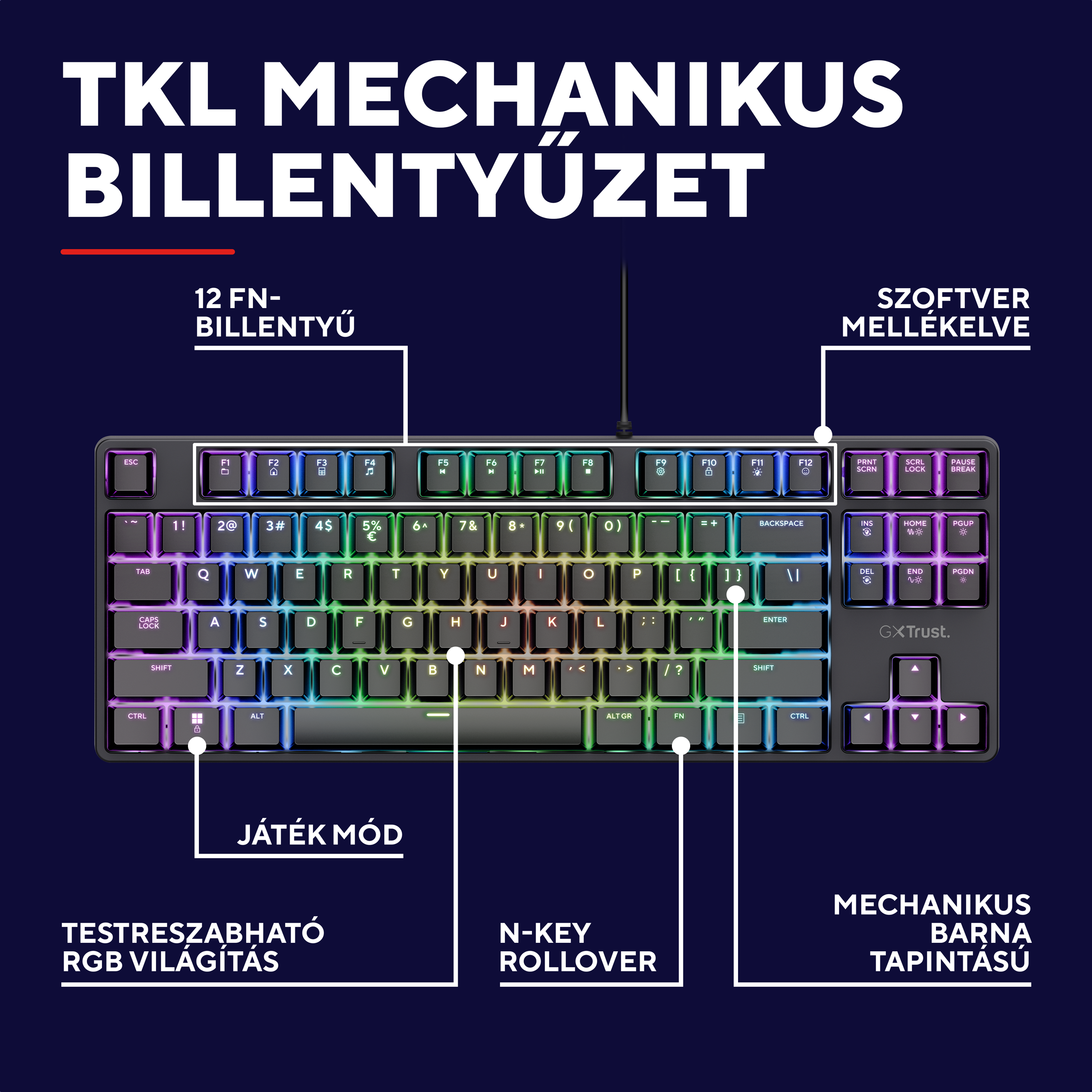 TKL mechanikus billentyűzet testreszabható RGB világítással, 12 FN billentyűvel.