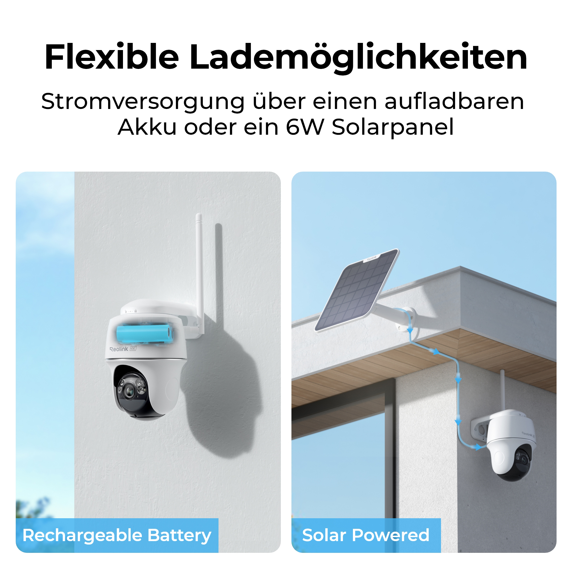 Überblick über flexible Lademöglichkeiten für Kameras: Akku und Solarpanel.