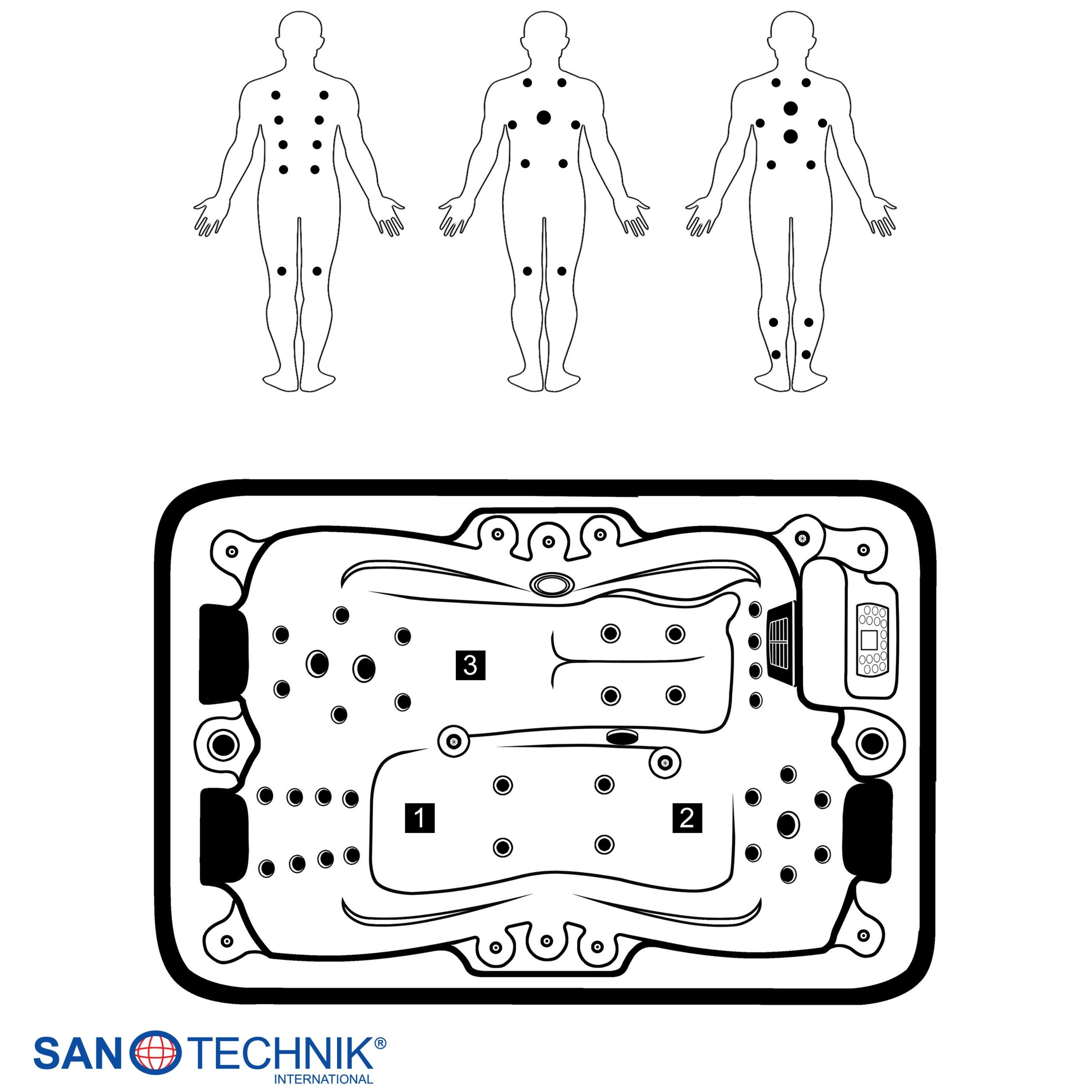 Diagramm zeigt drei Körperumrisse mit Punkten und eine Whirlpool-Grundriss mit Nummern.