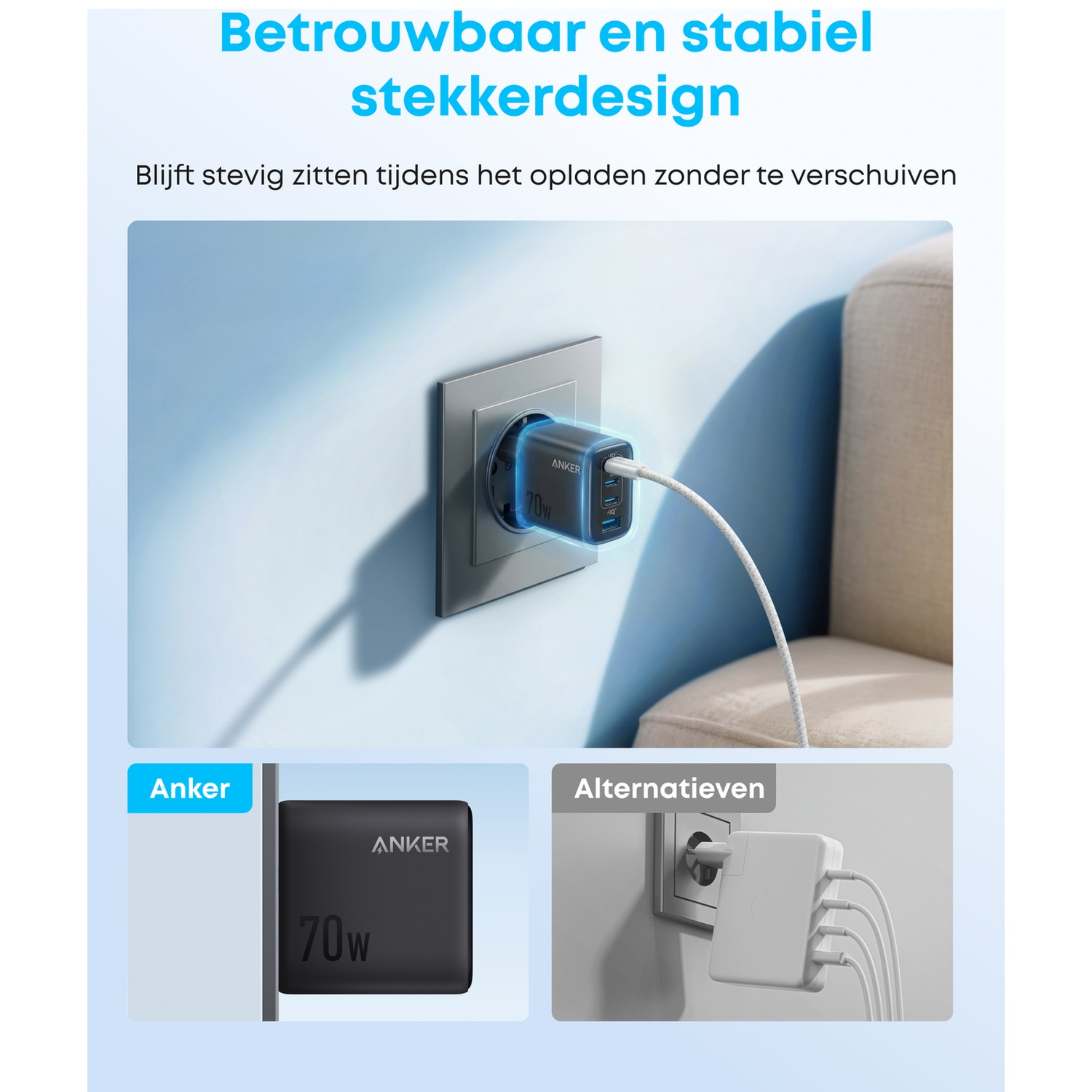 Anker 70W charger plugged in, with another charger shown beside it.