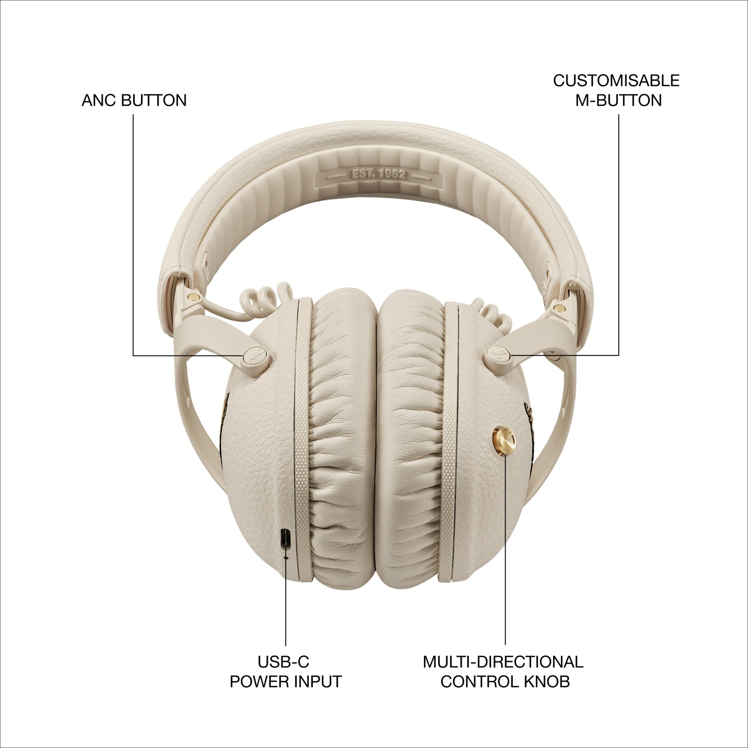 Casque crème avec étiquettes pour bouton ANC, USB-C, bouton de commande et bouton M.