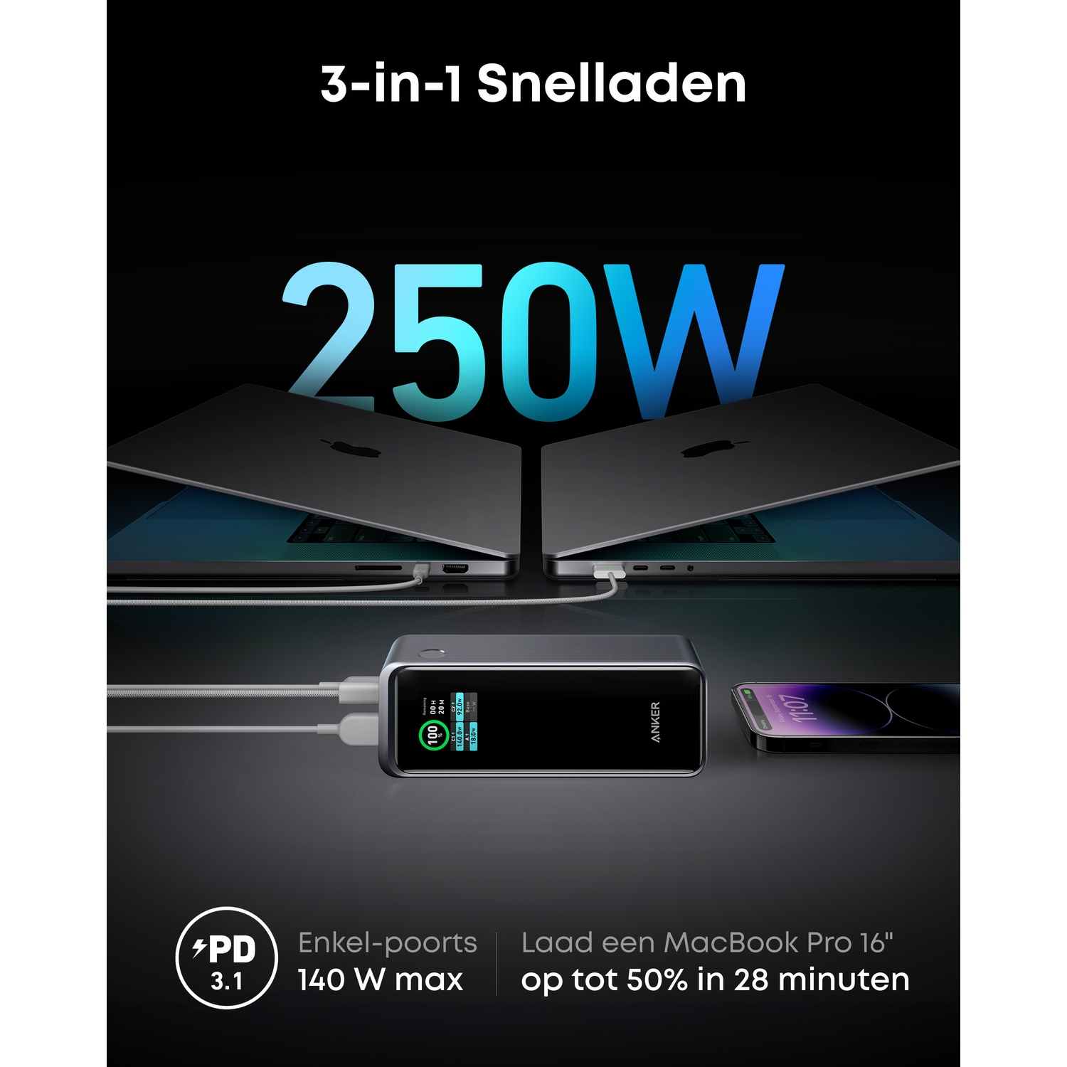 Anker lader met 2 laptops en smartphone, 250W vermogen.