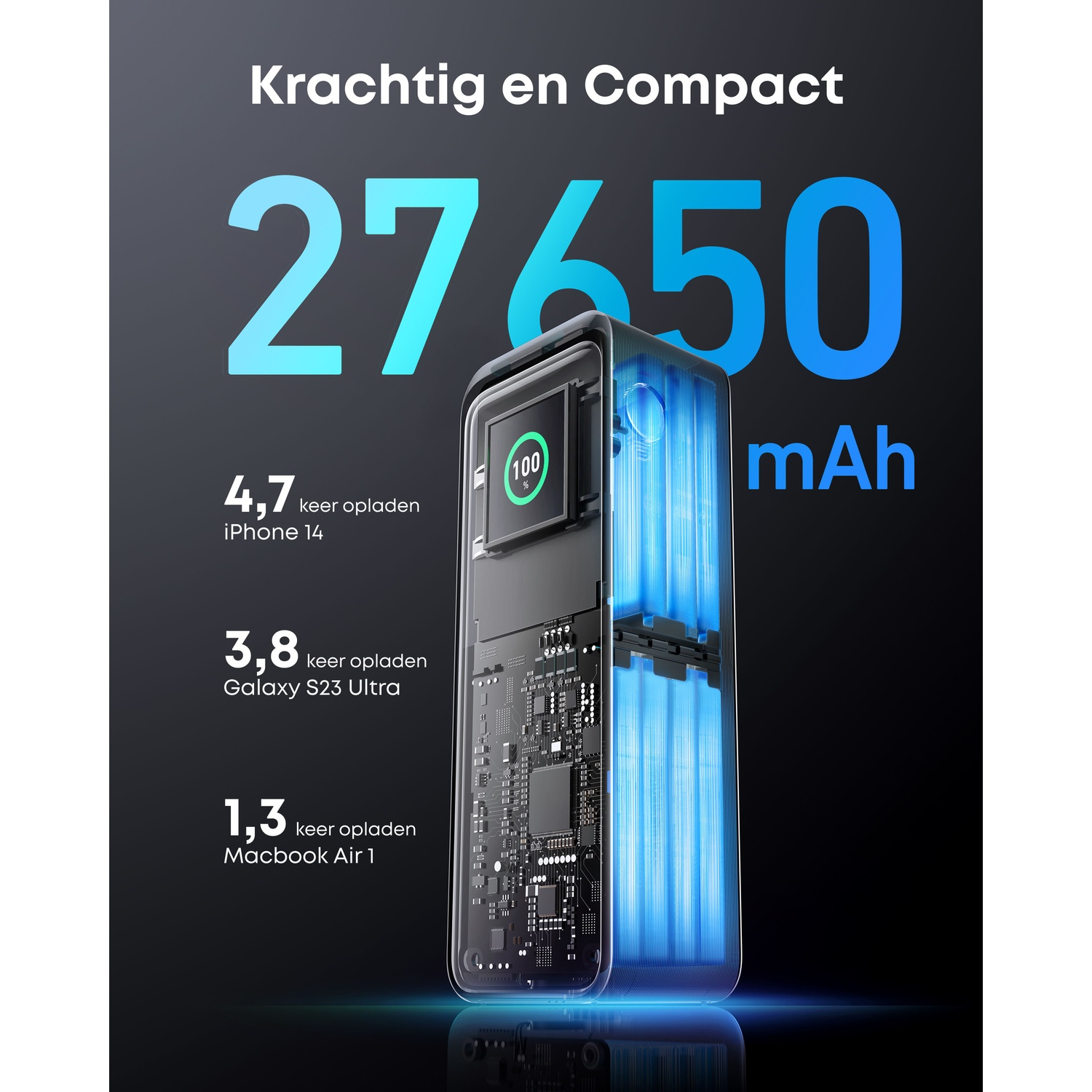 Krachtig en compact: 27650 mAh, laadt iPhone 4.7x, Galaxy 3.8x, MacBook 1.3x op.