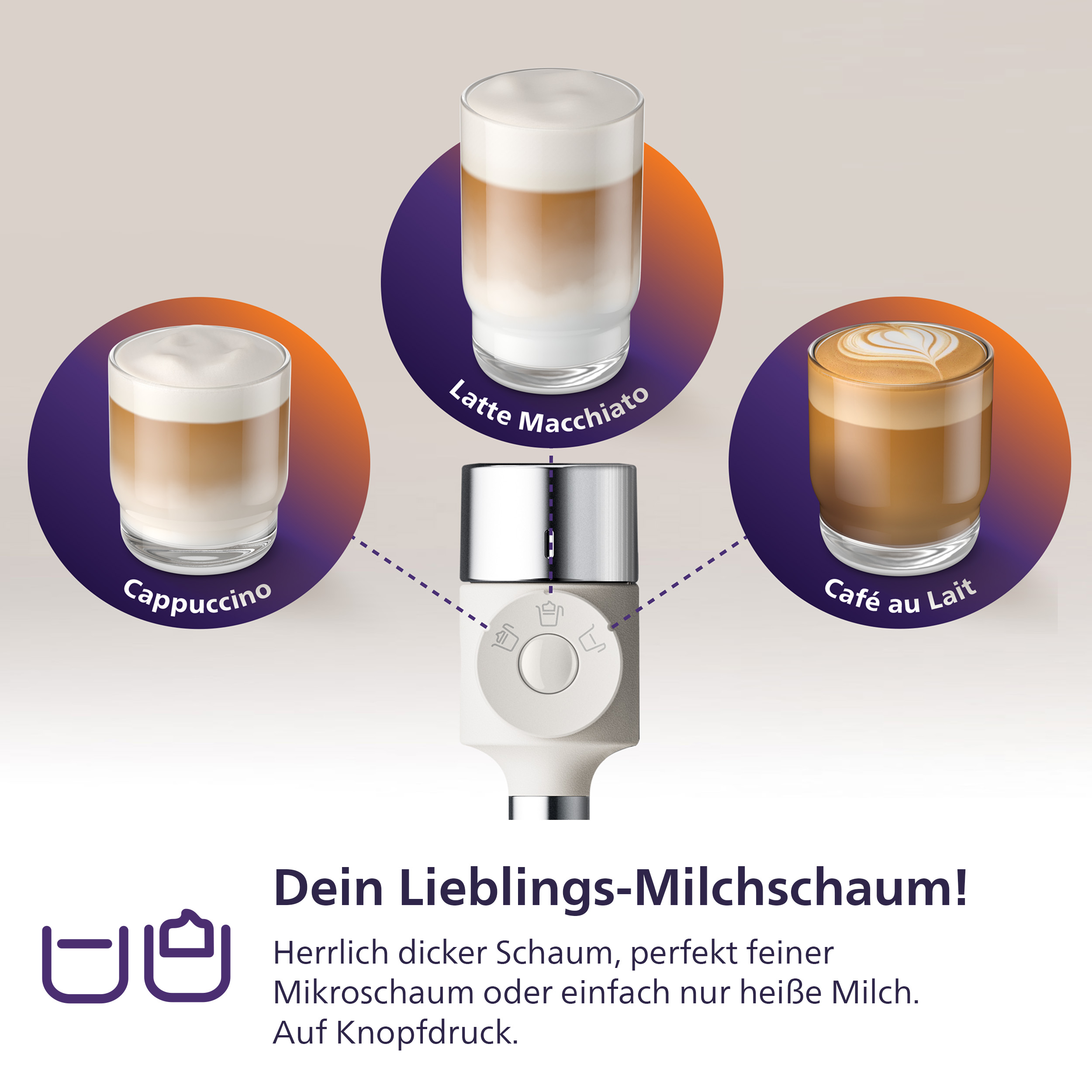Drei Kaffeespezialitäten: Cappuccino, Latte Macchiato, Café au Lait.