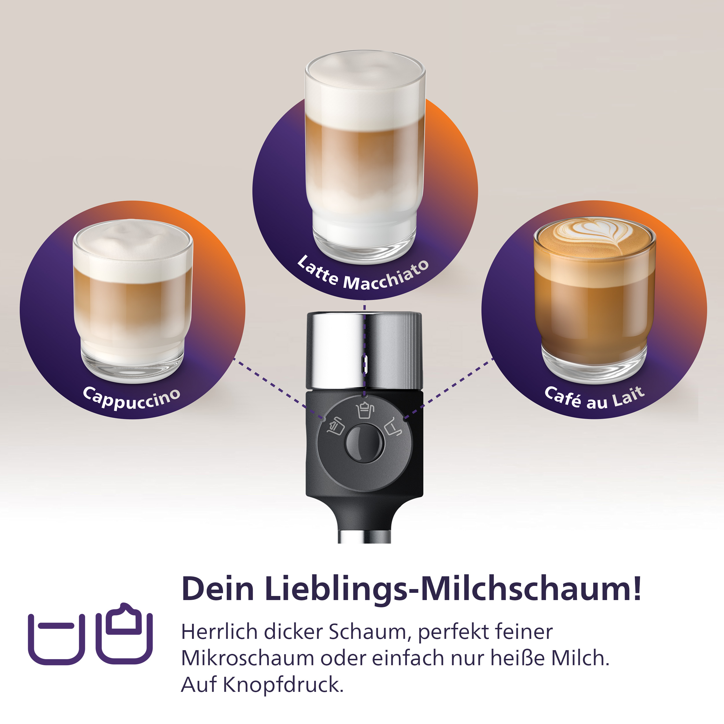 Ein Milchaufschäumer mit drei Kaffeespezialitäten: Cappuccino, Latte Macchiato, Café au Lait.