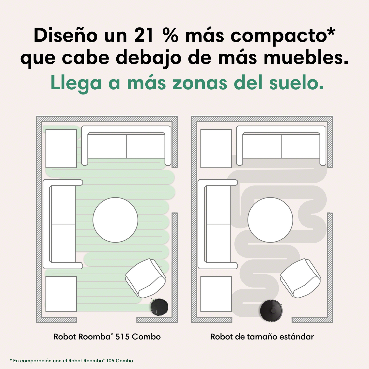Comparación de robots aspiradores: Compacto vs. tamaño estándar. El de la izquierda limpia más.