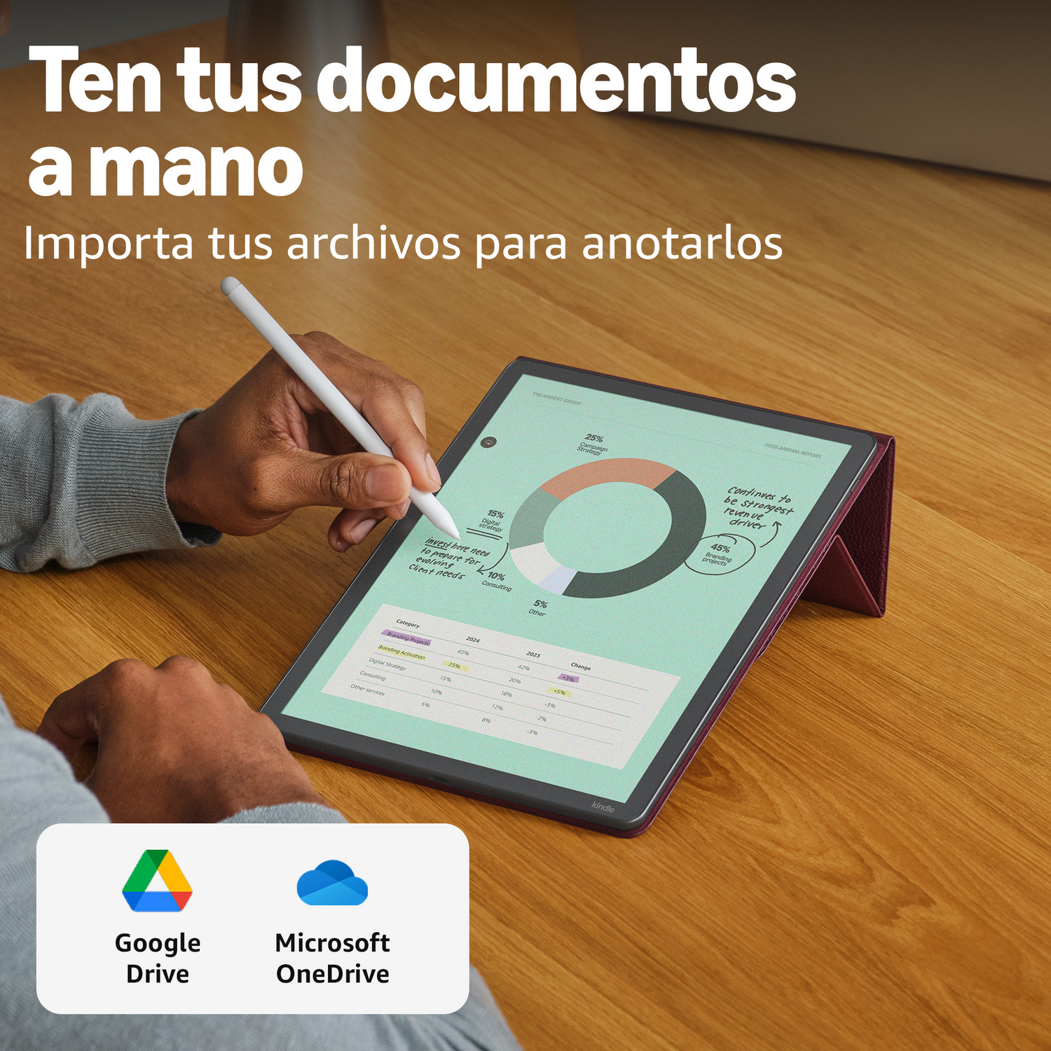 Una persona anota una tableta con un lápiz óptico. Logos de Google Drive y OneDrive abajo.