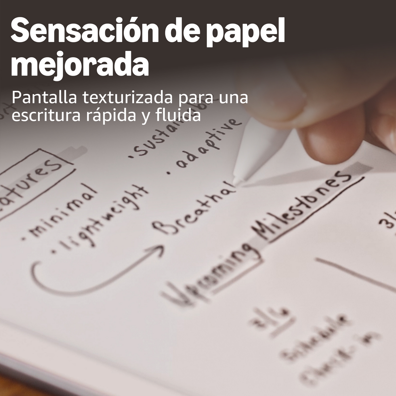 Una mano escribe en papel con términos como 'Features', 'minimal' y 'Upcoming Milestones'.