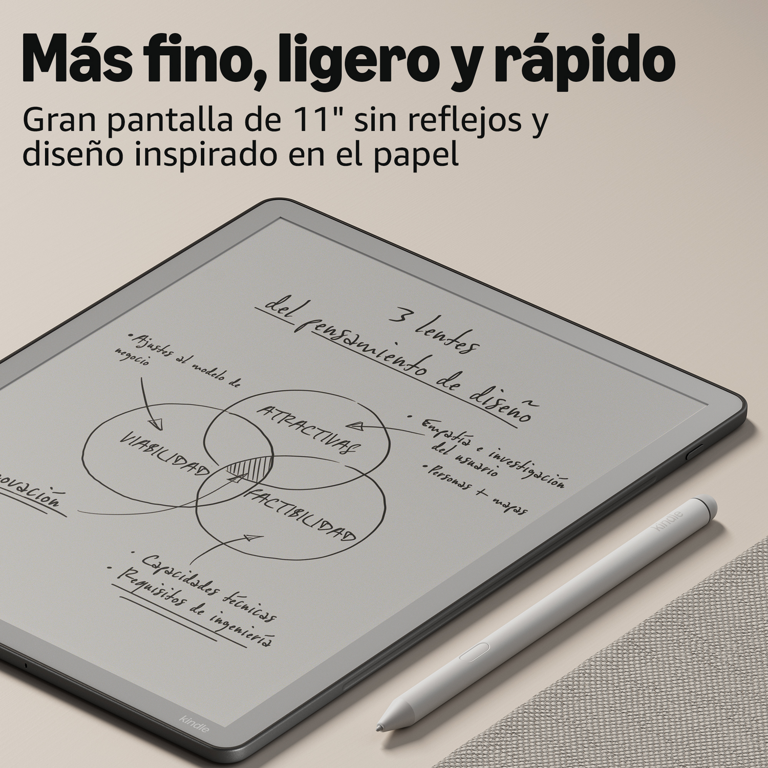 Un Kindle con lápiz y notas sobre design thinking en pantalla.