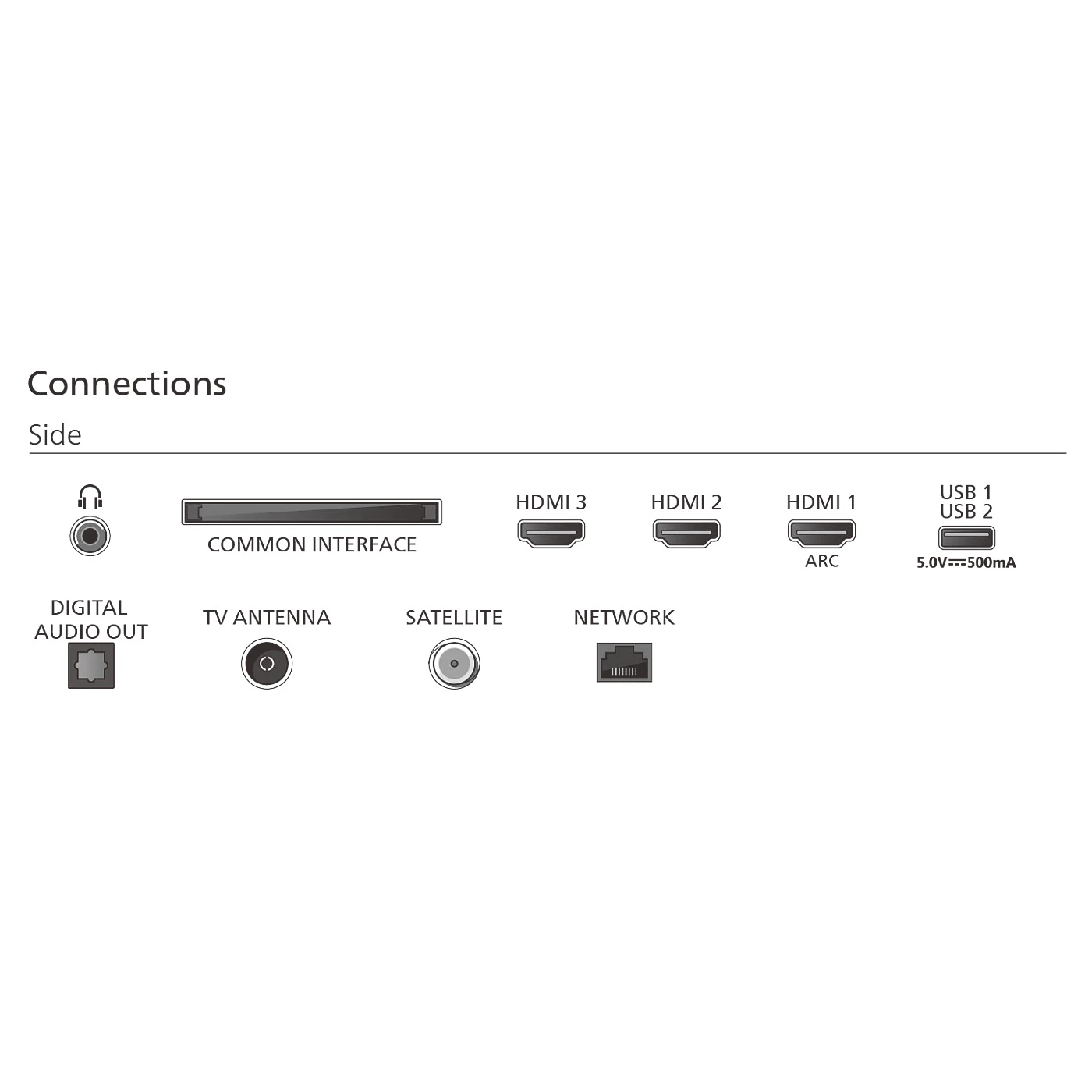 Conexiones: Auriculares, CI, HDMI 3, 2, 1, ARC, USB 1/2, Salida Audio, TV, Satélite, Red.