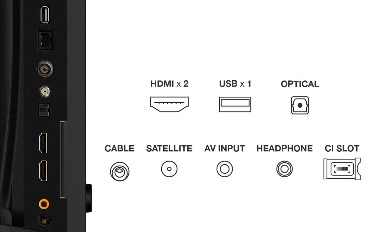 Porty połączeniowe: HDMI x2, USB x1, Optyczny, Kabel, Satelita, AV, Słuchawki, CI.