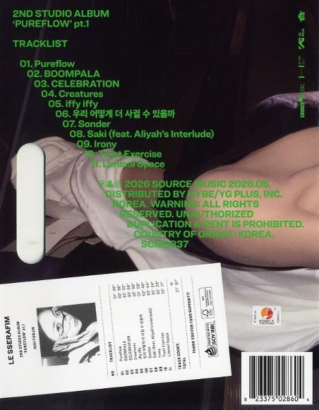 Rückseite eines Albums mit Tracklist und Lizenzinformationen. Ein Arm ist sichtbar.