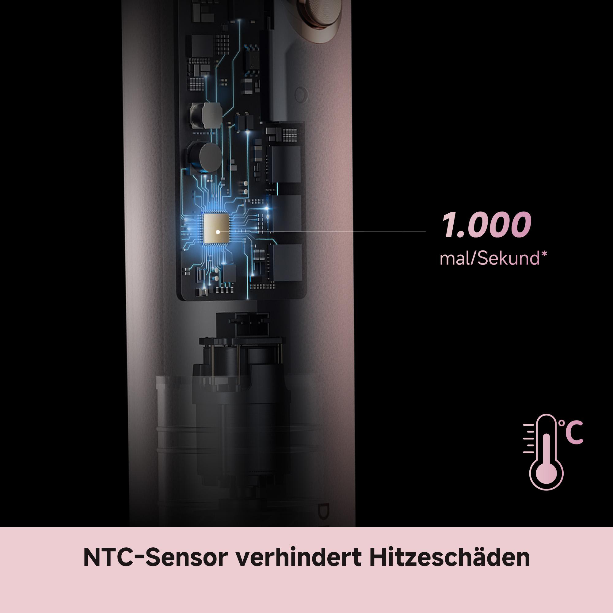 Elektronik mit Chip, 1000 mal/Sekunde, Thermometer-Symbol.