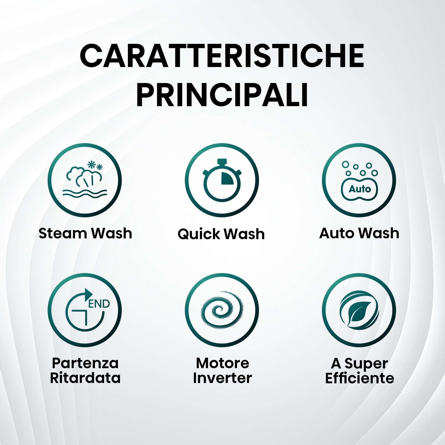 Sei icone mostrano le funzioni della lavatrice: Vapore, Rapido, Auto, Ritardo, Motore, Efficienza.