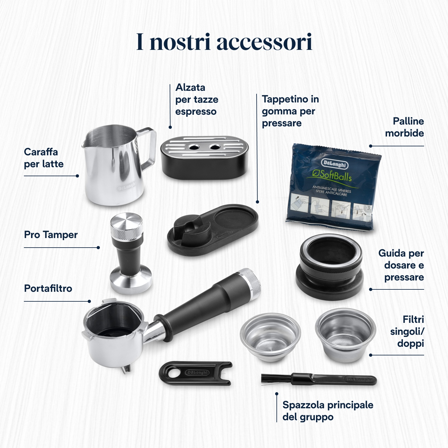 Accessori macchina espresso: caraffa latte, pressino, portafiltro, alzata tazze, tappetino, SoftBalls, guida dosare, filtri, spazzola.