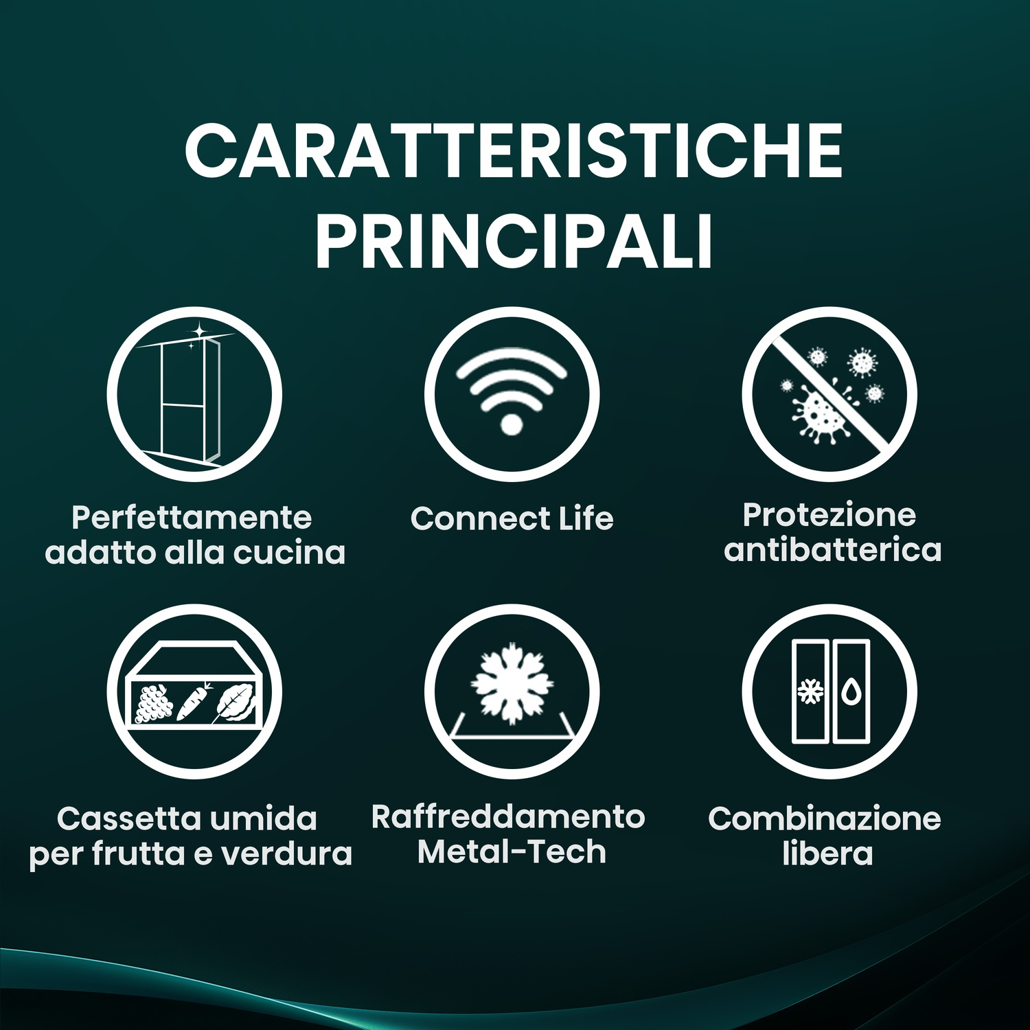 Sei icone mostrano le caratteristiche del frigo: cucina, WiFi, antibatterico, frutta/verdura, fresco, combo.