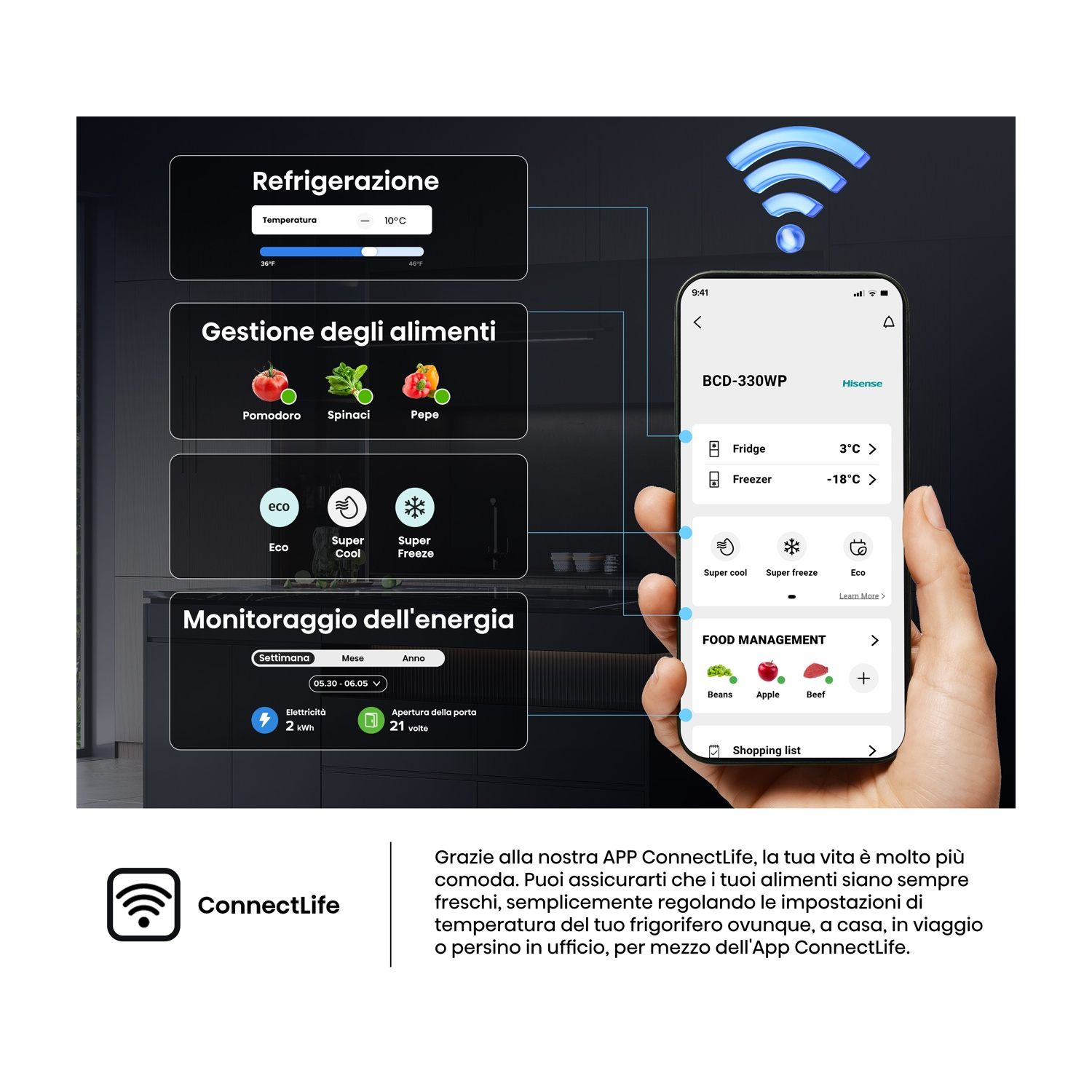 Interfaccia dell'app che mostra temperatura frigo, gestione alimenti, monitoraggio energia e lista spesa.