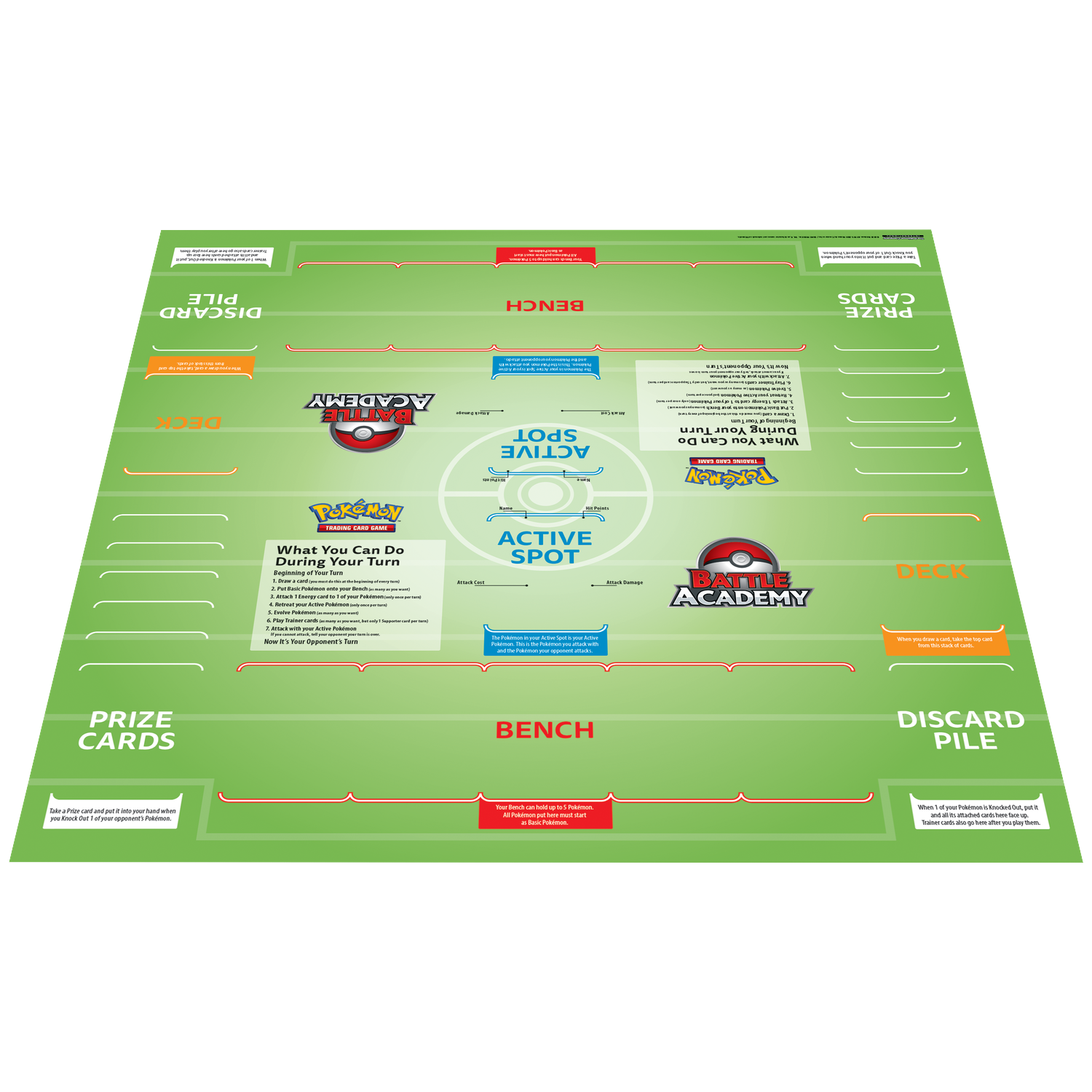 Pokémon Battle Academy playmat layout with areas for Deck, Discard, Bench, and Prize cards.