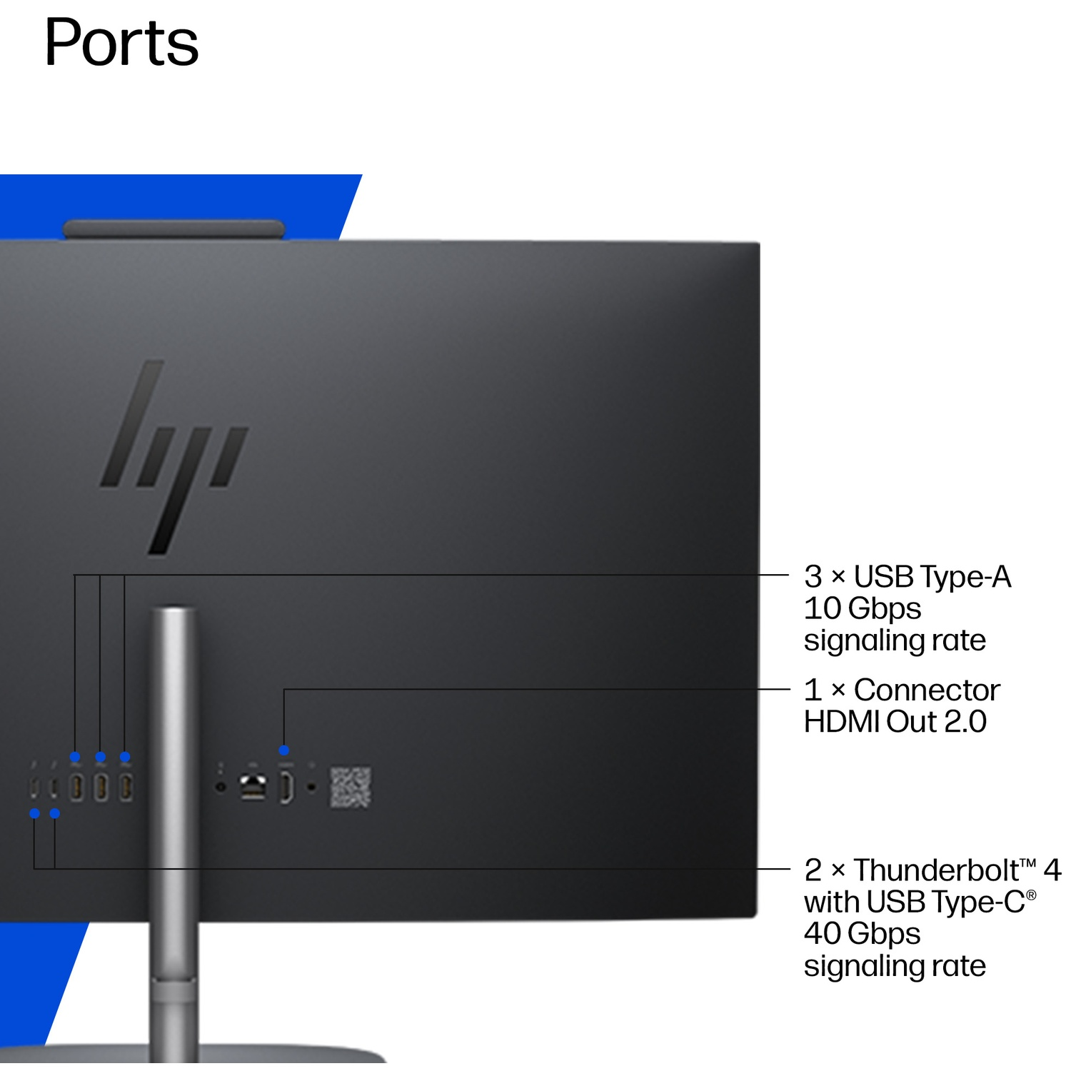 Achterkant HP monitor toont 3 USB-A, 1 HDMI, 2 Thunderbolt 4 poorten.