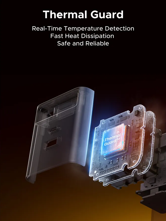 Vista esplosa di un dispositivo che mostra un involucro trasparente e una scheda di circuito con chip "Thermal Guard".