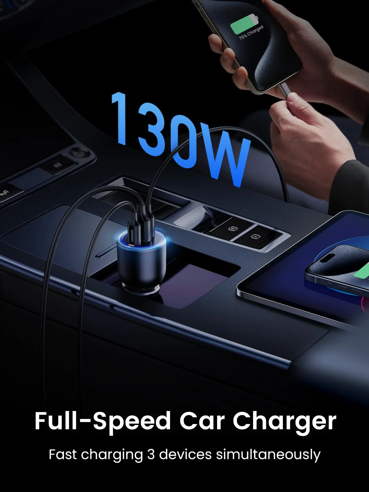 Autoladegerät mit 130W Leistung, lädt 3 Geräte. Ein Handy bei 75%.