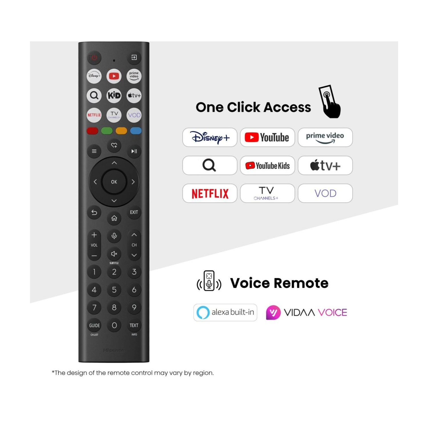 Un telecomando con pulsanti per app come Disney+, Netflix e YouTube.