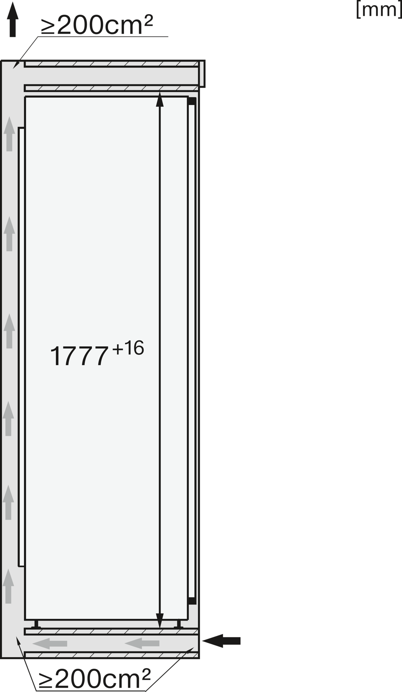 Technische Zeichnung mit Maßen 1777+16, größer als 200cm² und Pfeilen.