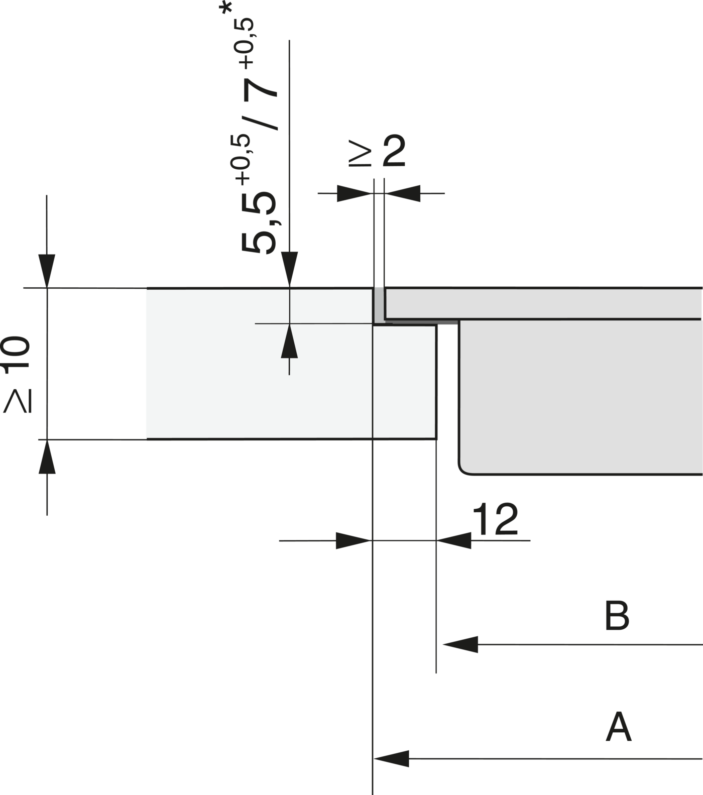 Technische Zeichnung mit Maßen: 10, 5.5/7, 2, 12, A, B, IV.