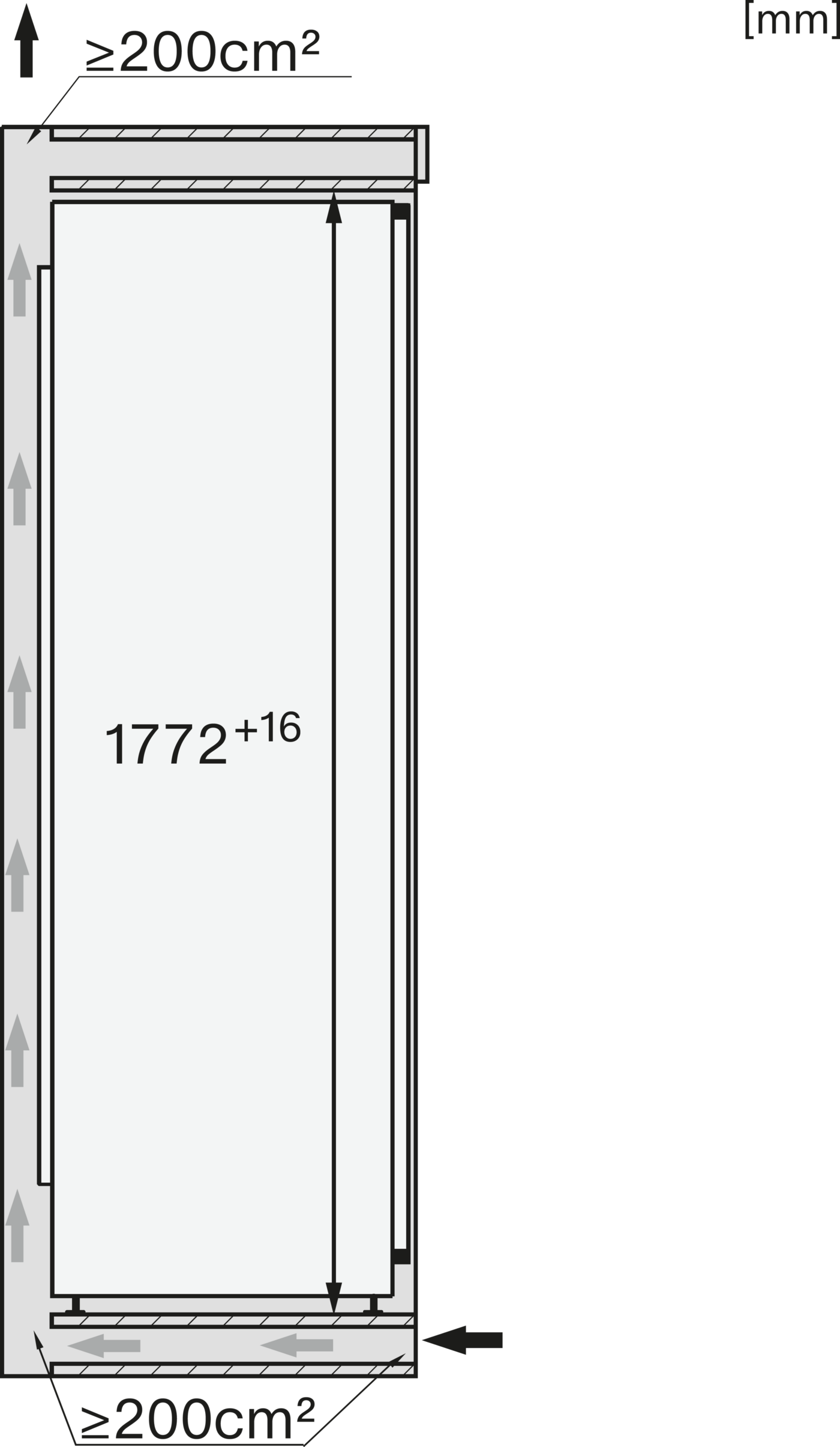 Technische Zeichnung zeigt ein Rechteck mit Bemaßungen 1772+16 mm und Hinweisen zu Flächen von <gt/>=200cm2.