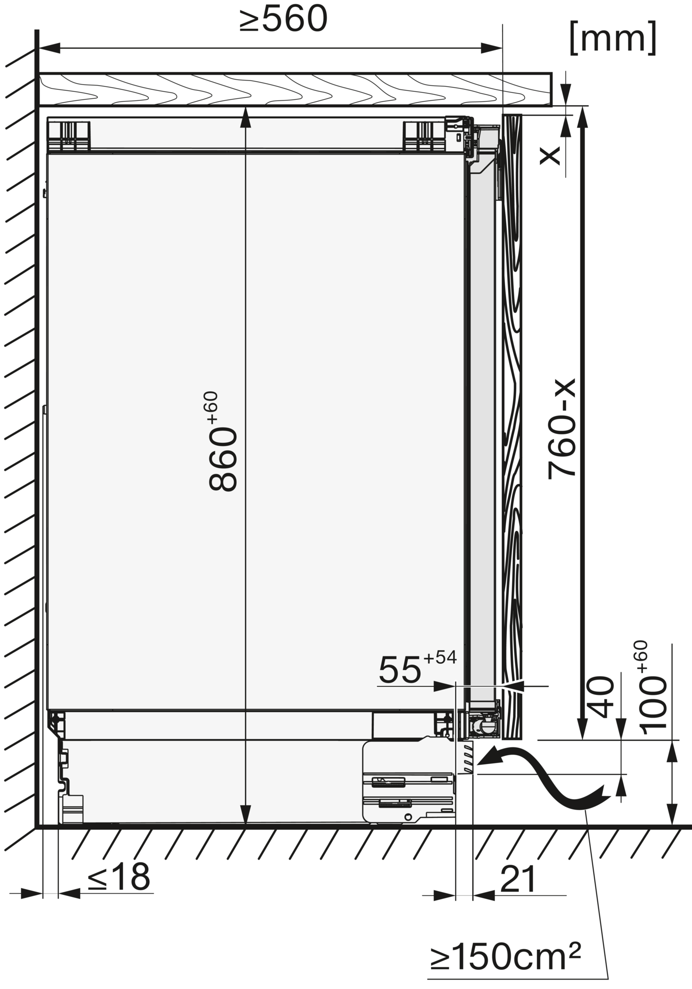 Technische Zeichnung mit Maßen für Einbau, mit Höhen von 860+60/-98 und 760-x.