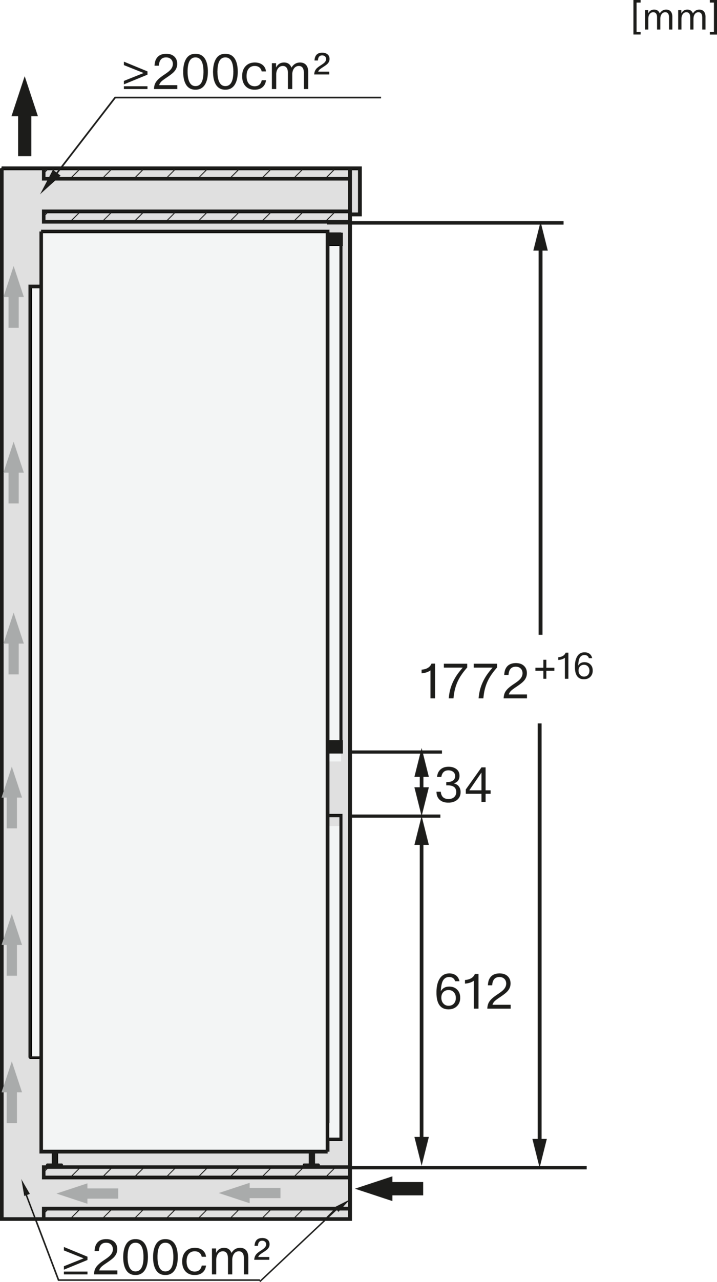 Technische Zeichnung mit Maßen für Belüftungsöffnungen, Höhe und Breite.