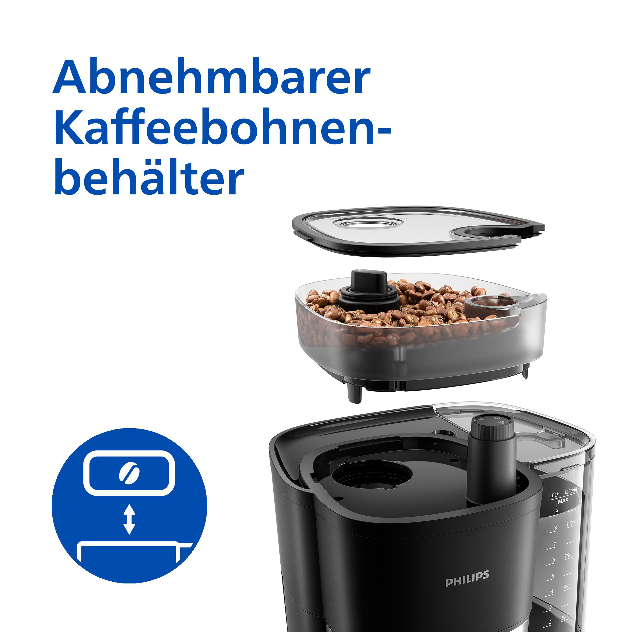 Abnehmbarer Kaffeebohnenbehälter mit Füllstandsanzeige und Philips Logo.