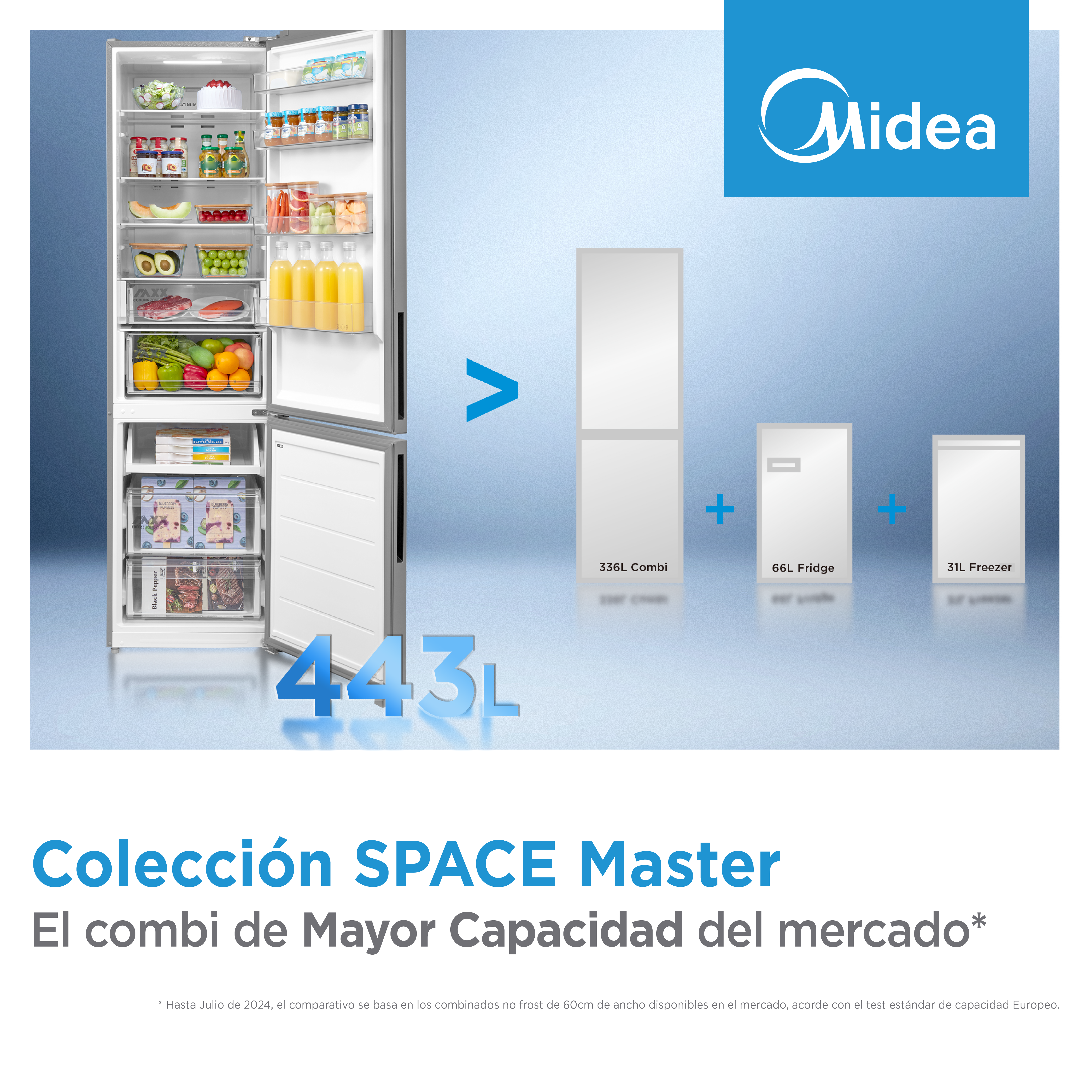 Un frigorífico abierto con alimentos y tres electrodomésticos separados al lado.
