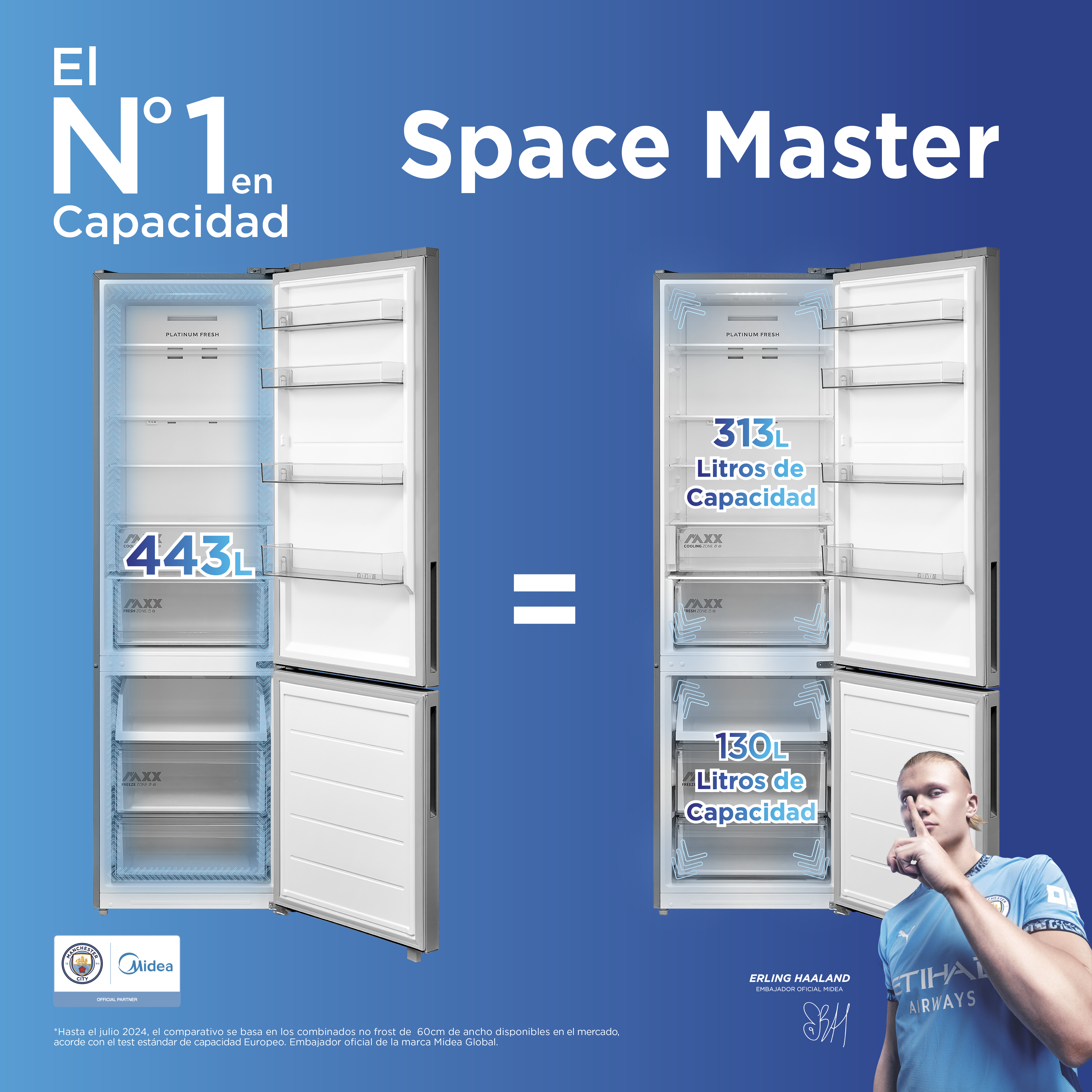 Dos refrigeradores Midea de gran capacidad, uno de 443L y otro de 313L + 130L.