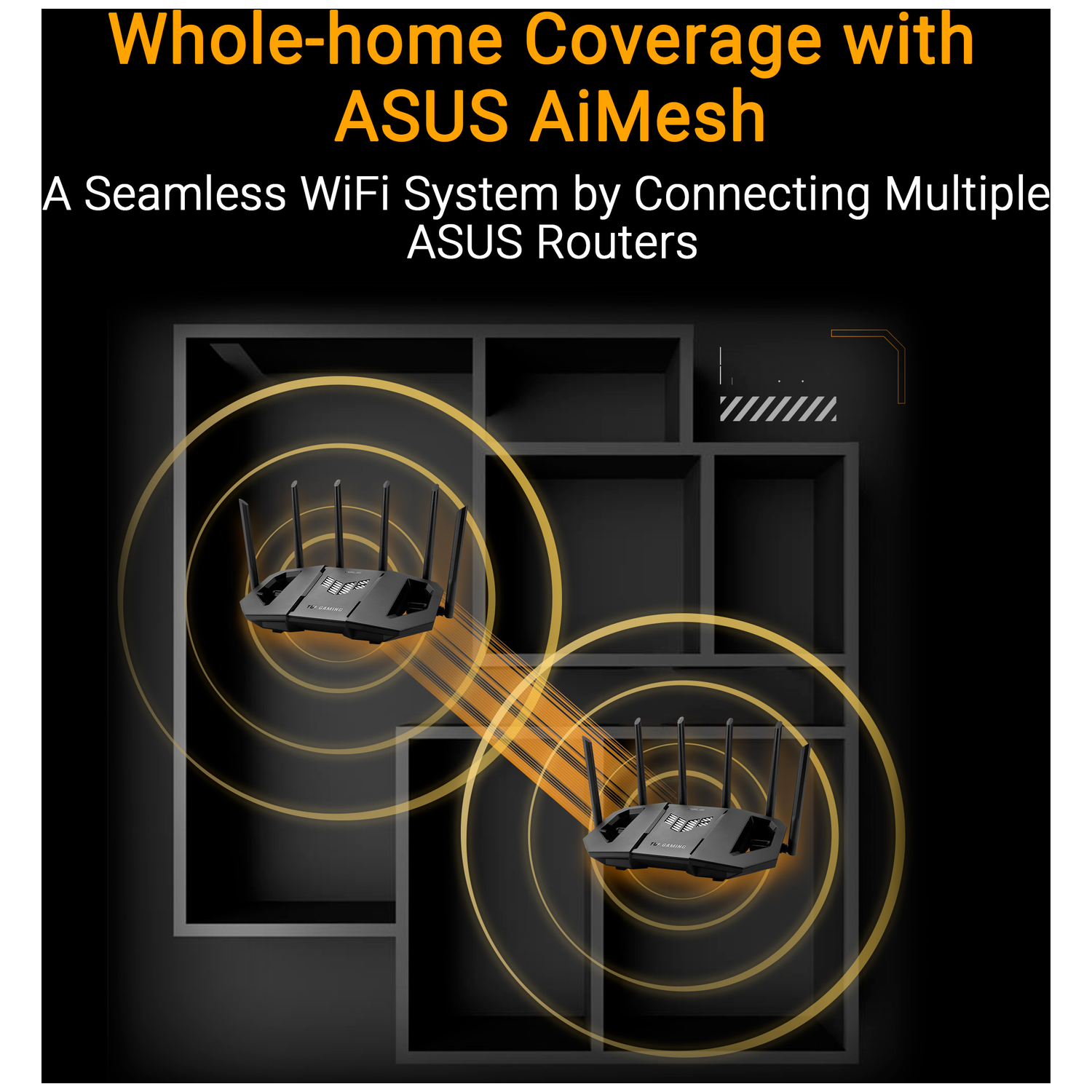 Twee ASUS routers verbonden door gele lijnen in een donkere plank.