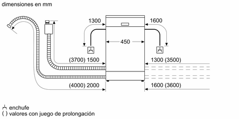 Dibujo técnico de un lavavajillas con dimensiones en mm.