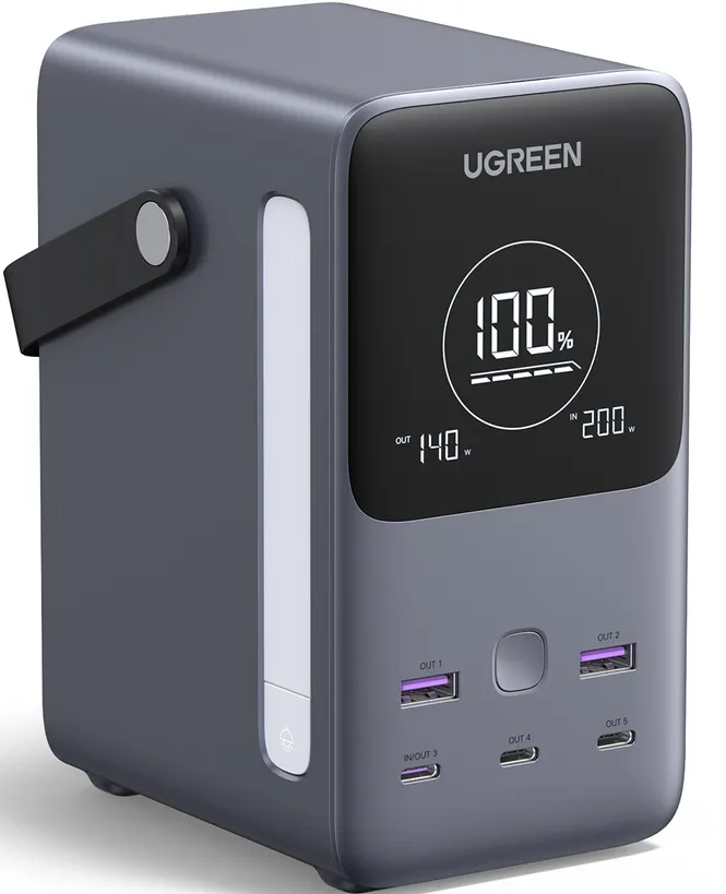 Grauer UGREEN Power-Akku mit 100% Ladung, 140W Ausgang, 200W Eingang, 5 Ports.